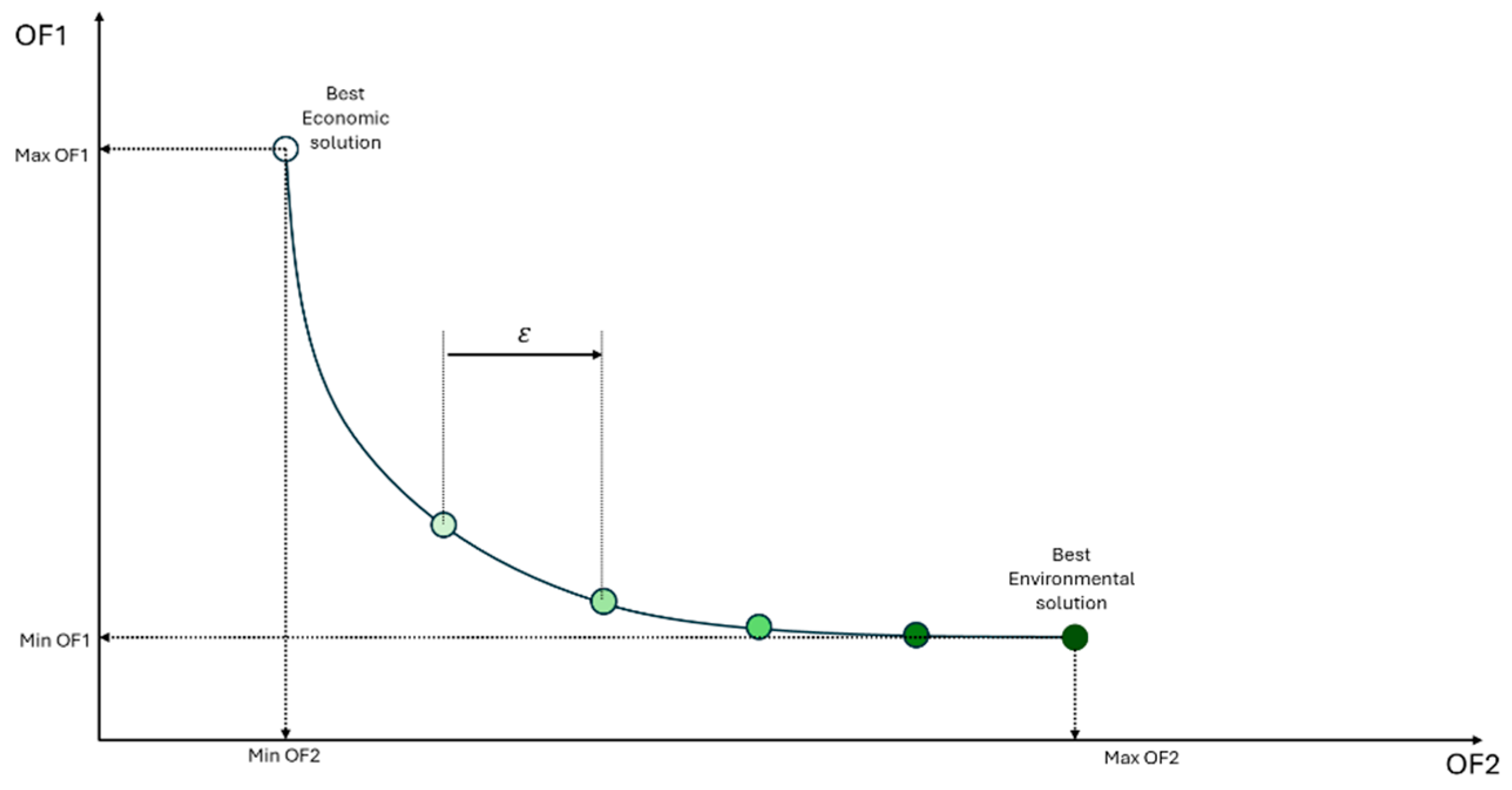 Entropy 27 01162 g004