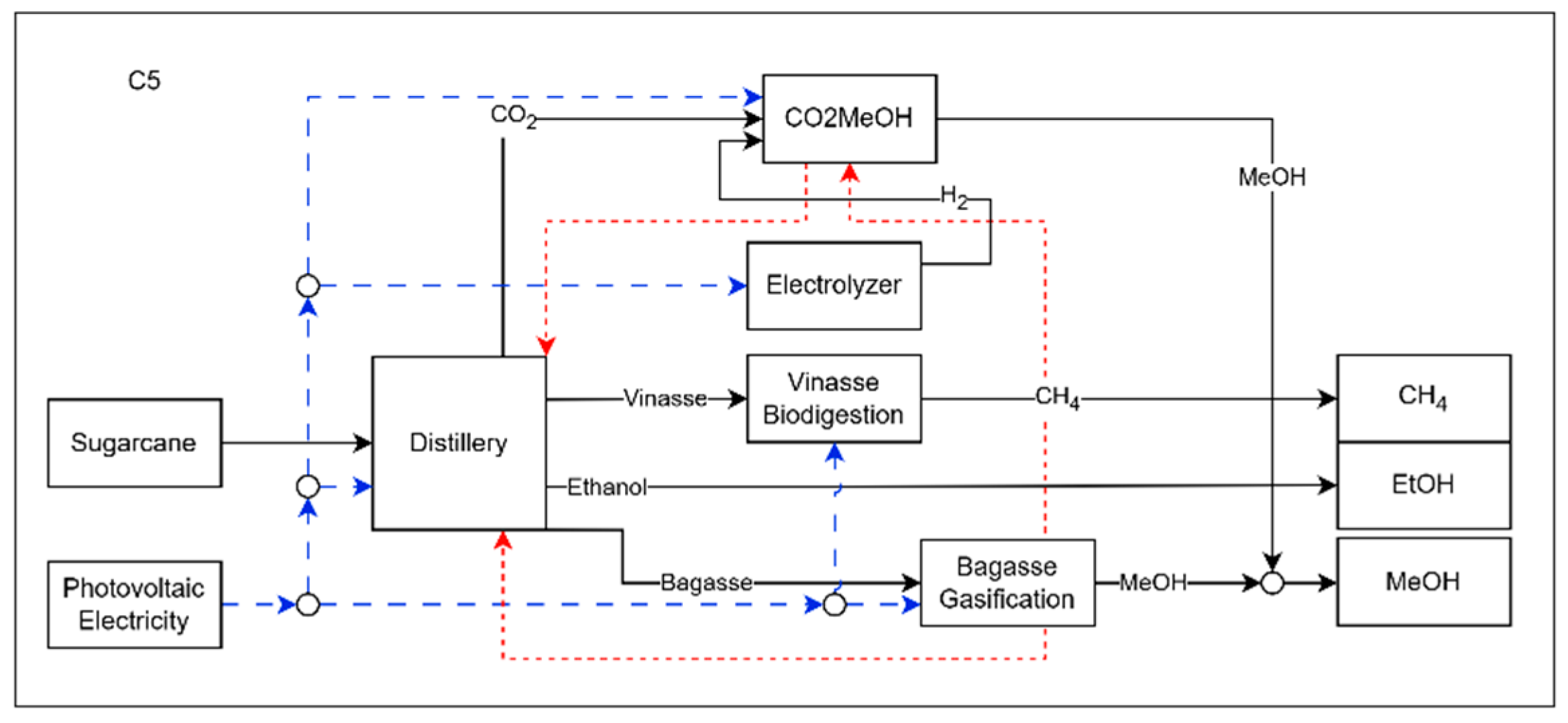 Entropy 27 01162 g008