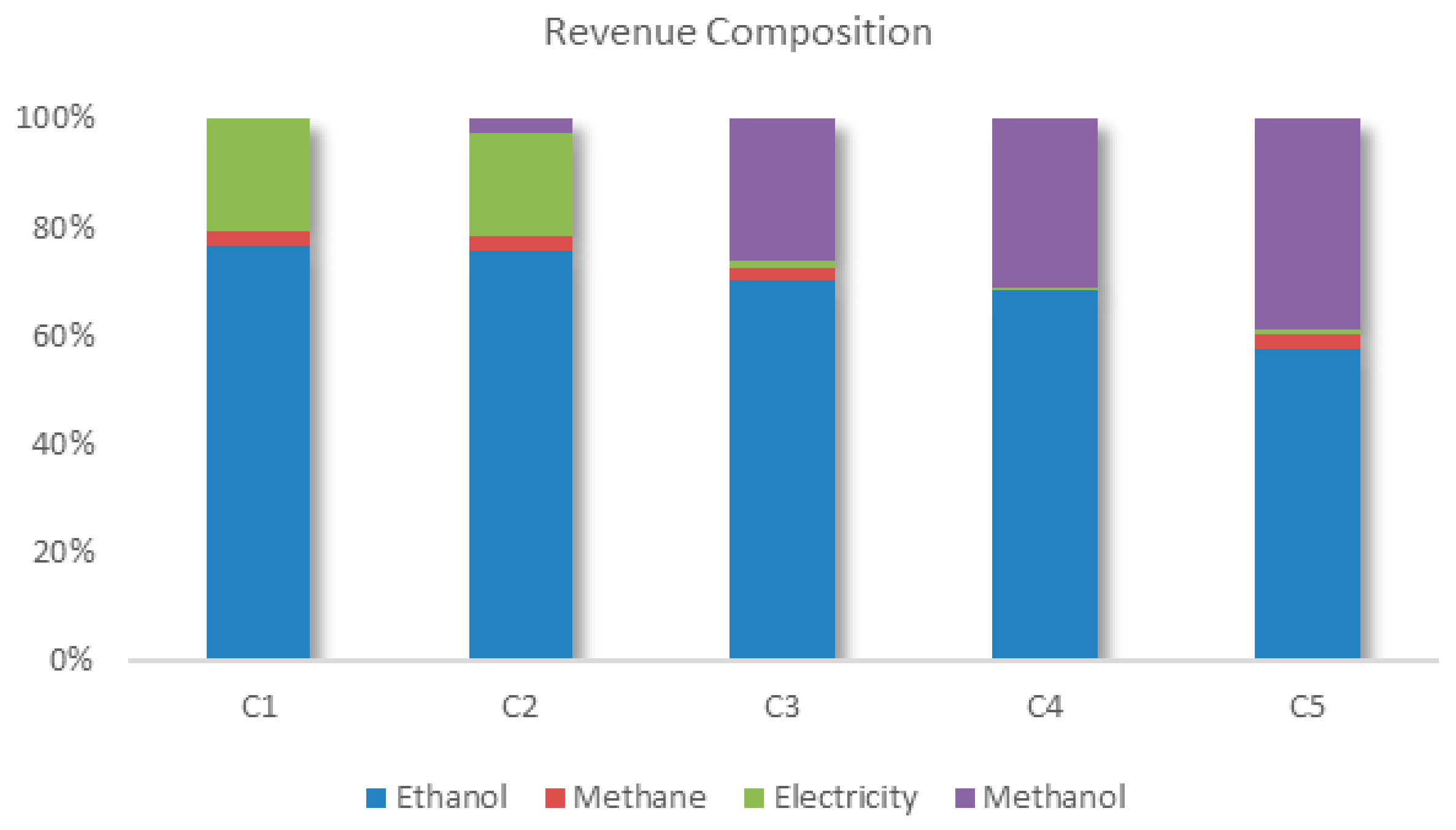 Entropy 27 01162 g013