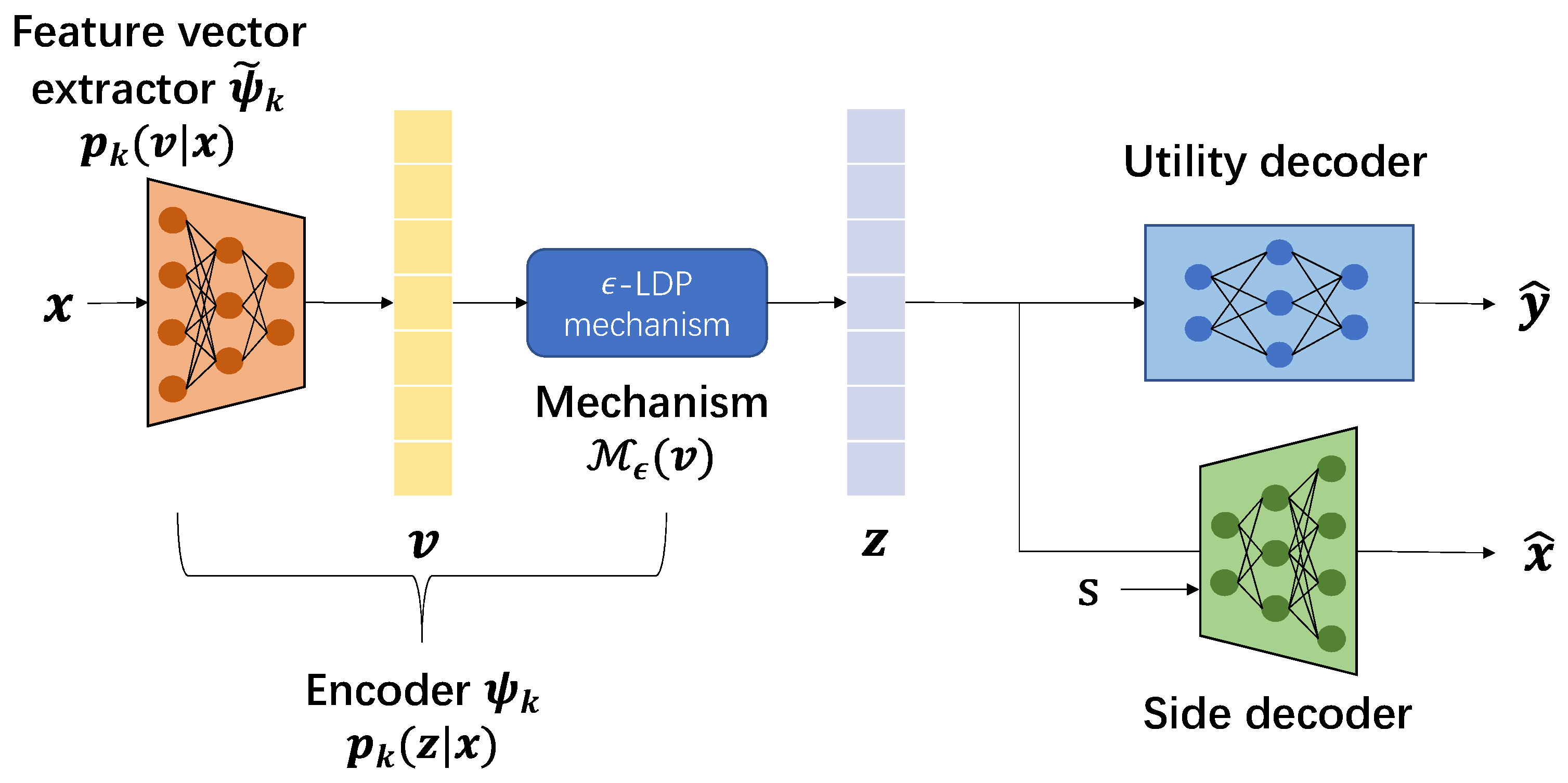 Entropy 27 01163 g002