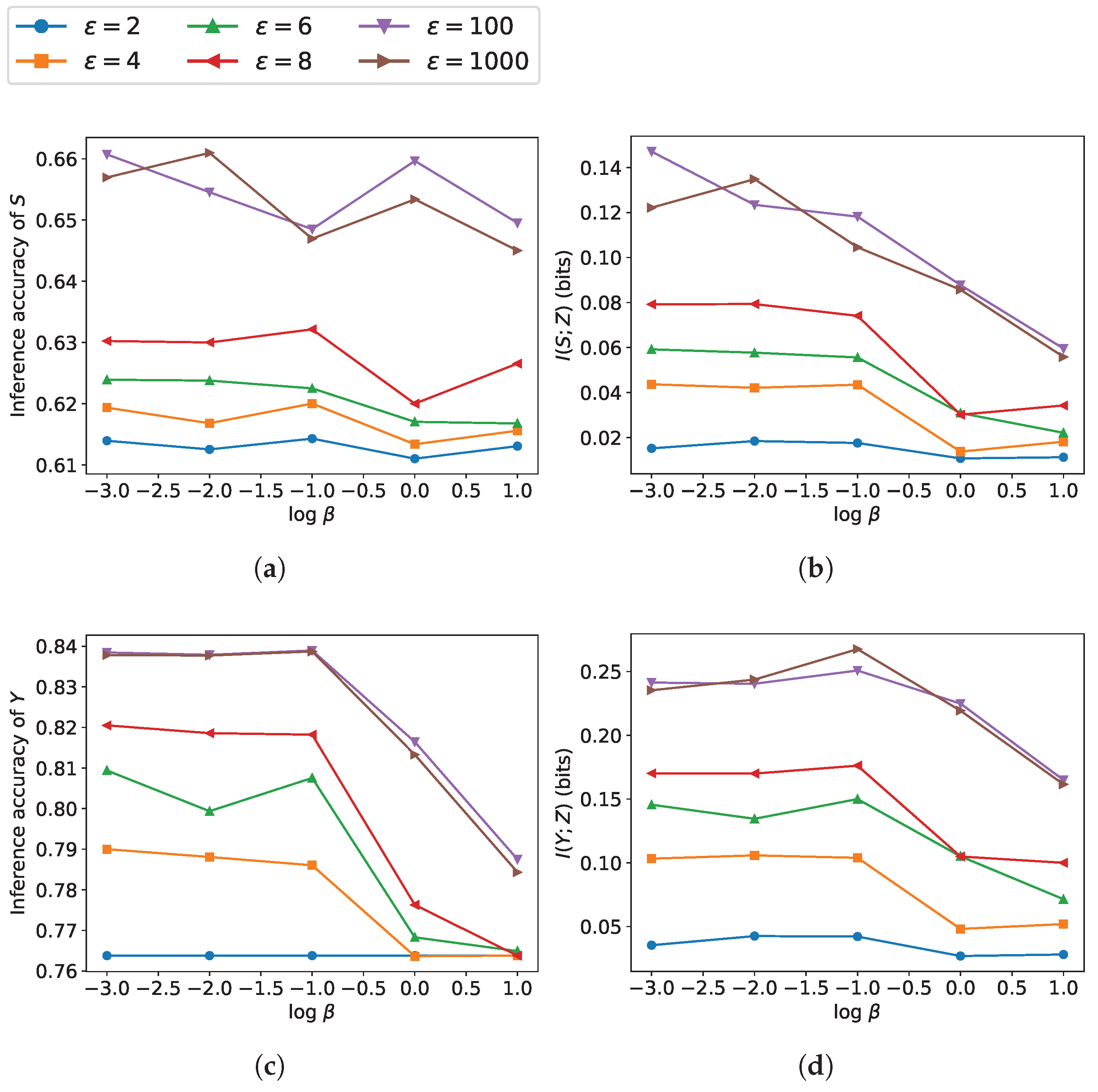 Entropy 27 01163 g003