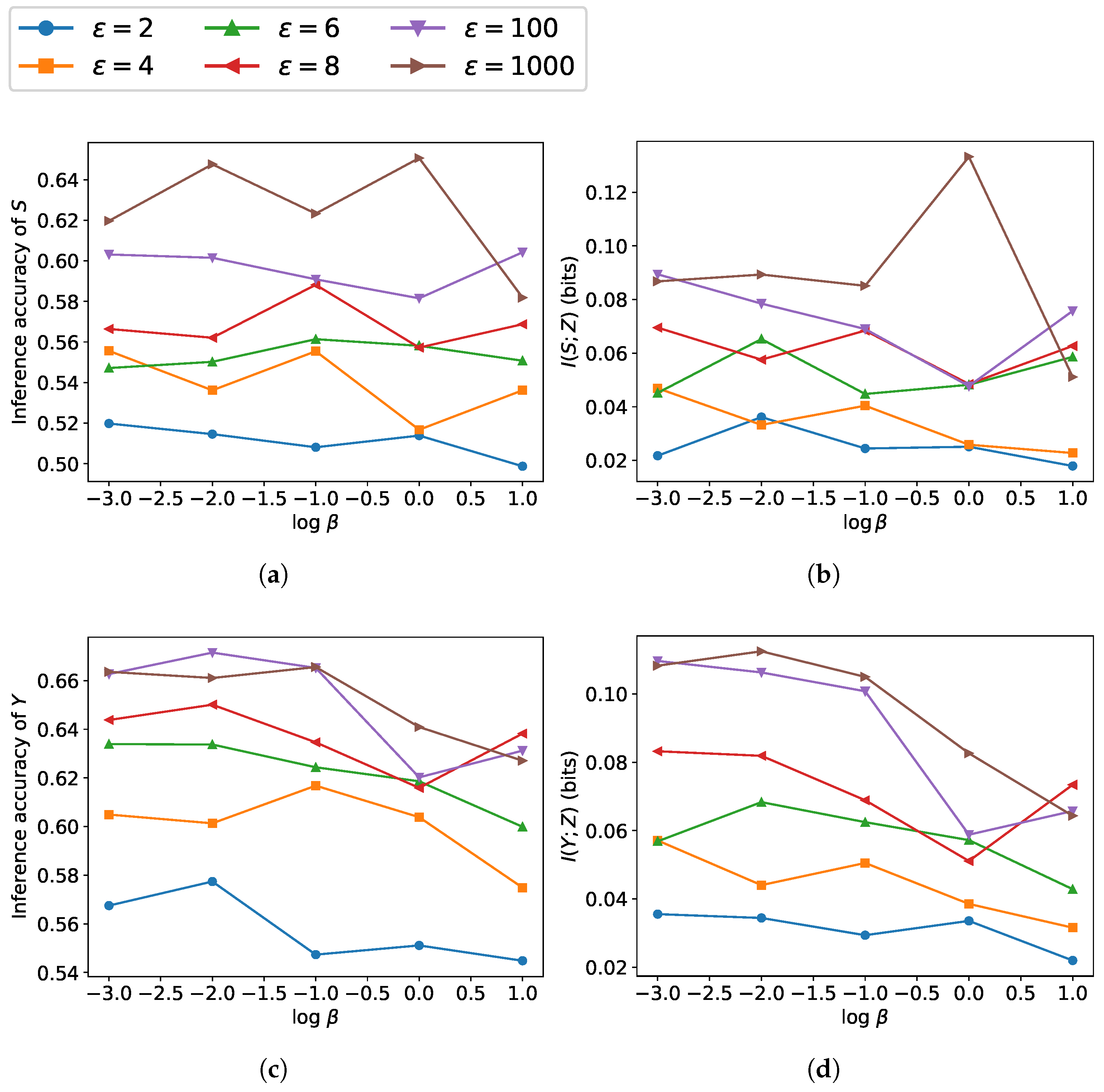 Entropy 27 01163 g004