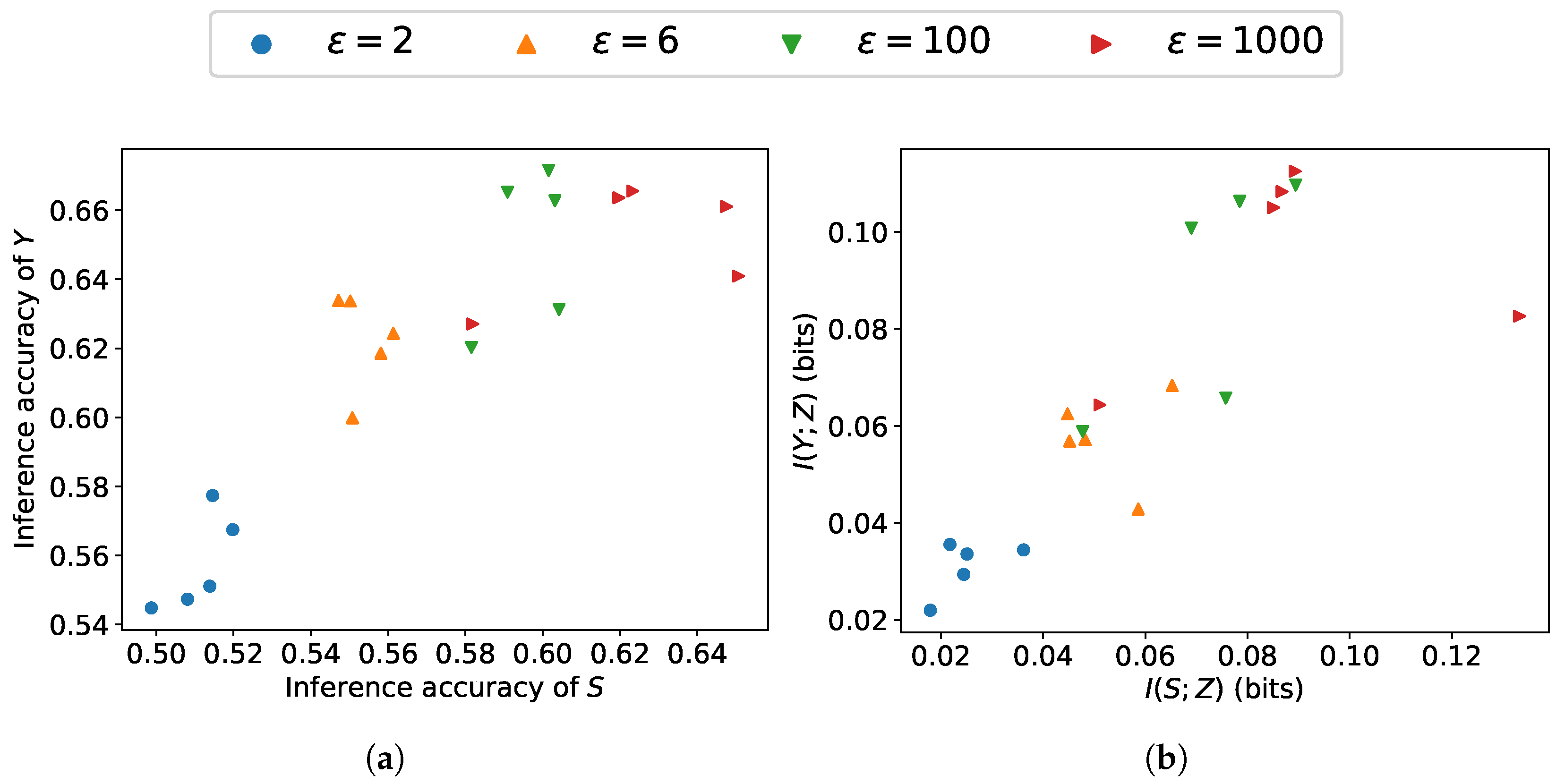 Entropy 27 01163 g005