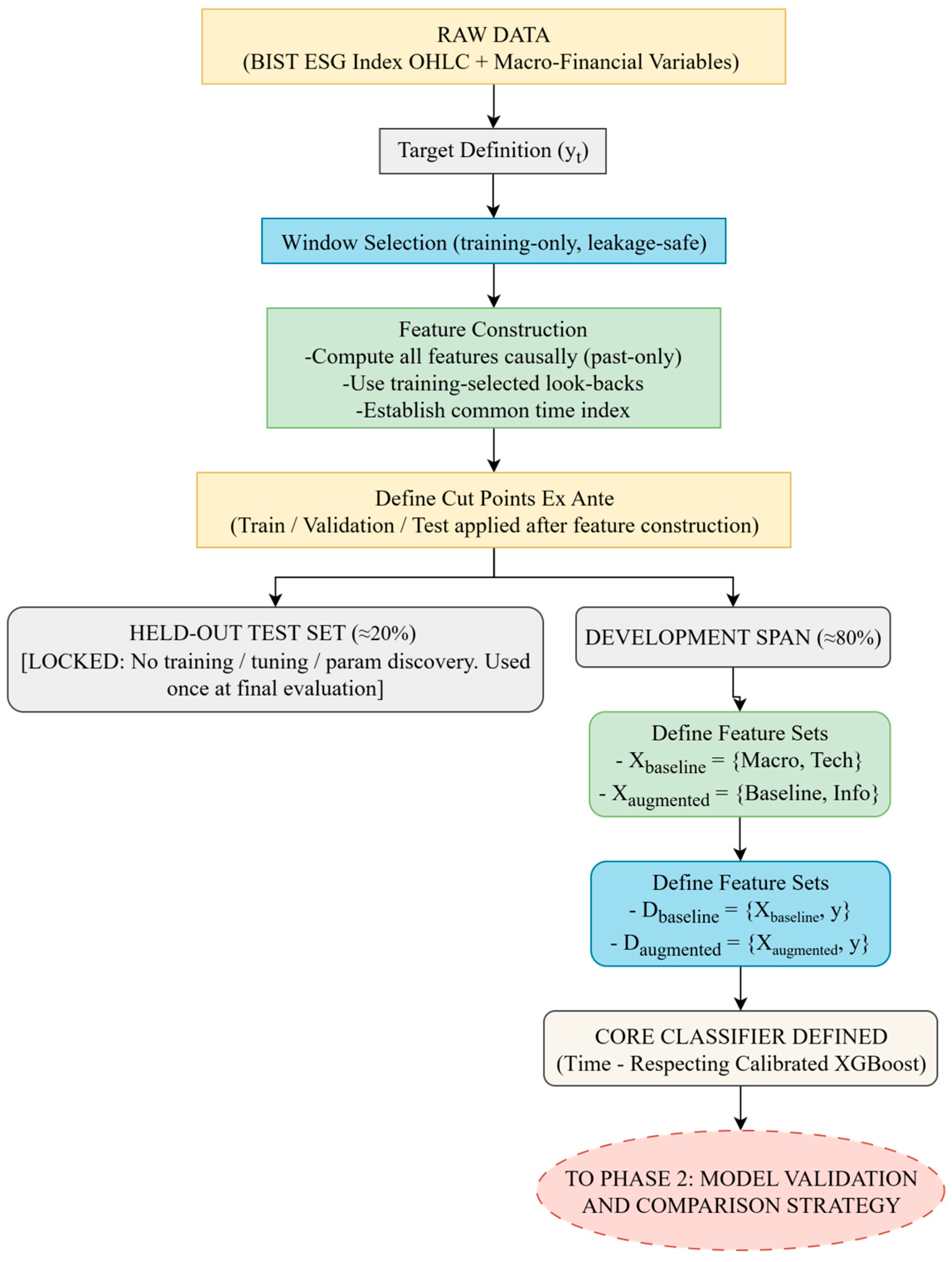 Entropy 27 01164 g001