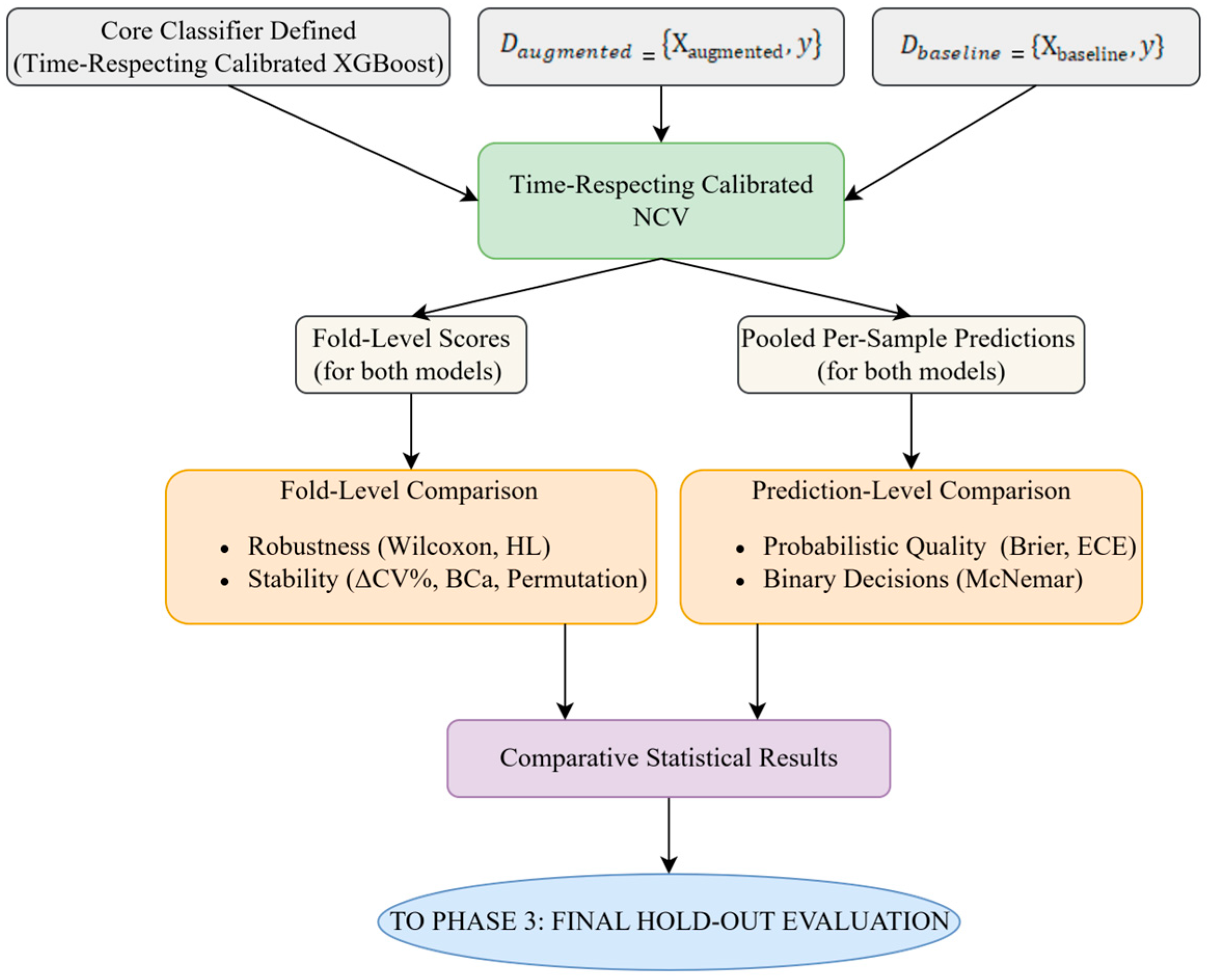 Entropy 27 01164 g002