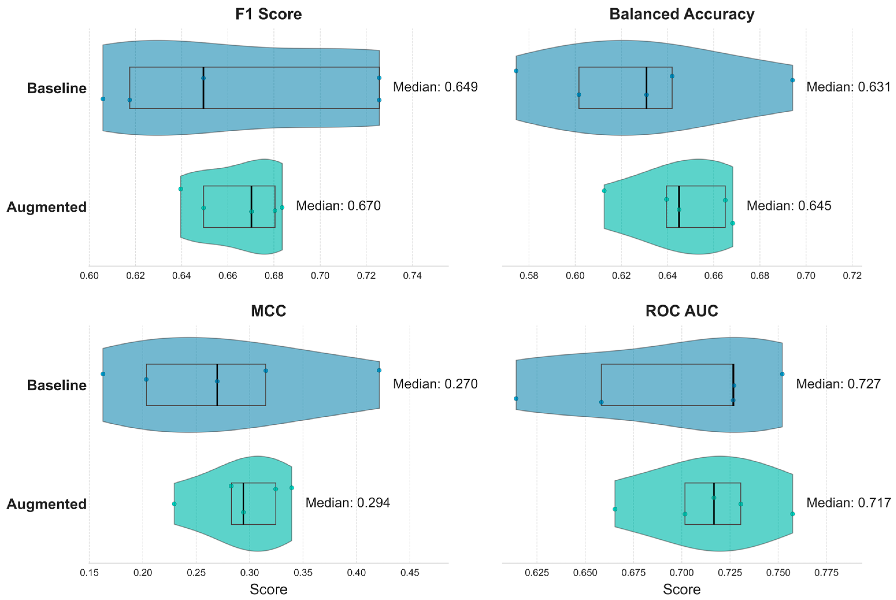 Entropy 27 01164 g005