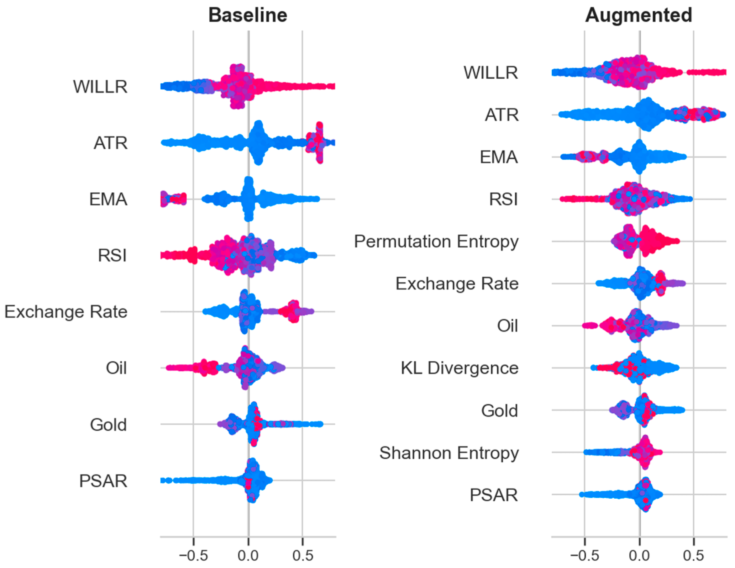 Entropy 27 01164 g006