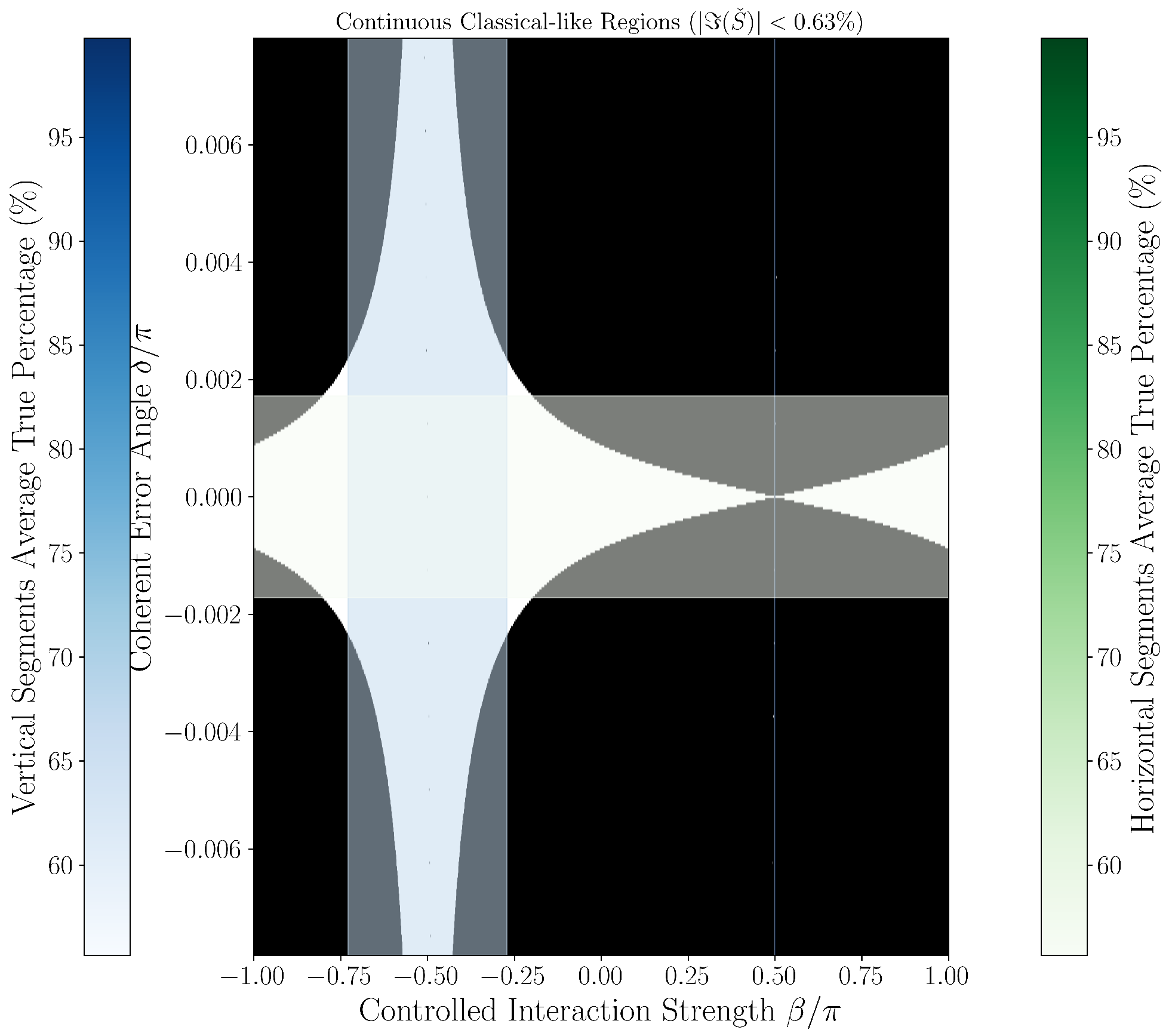 Entropy 27 01165 g002