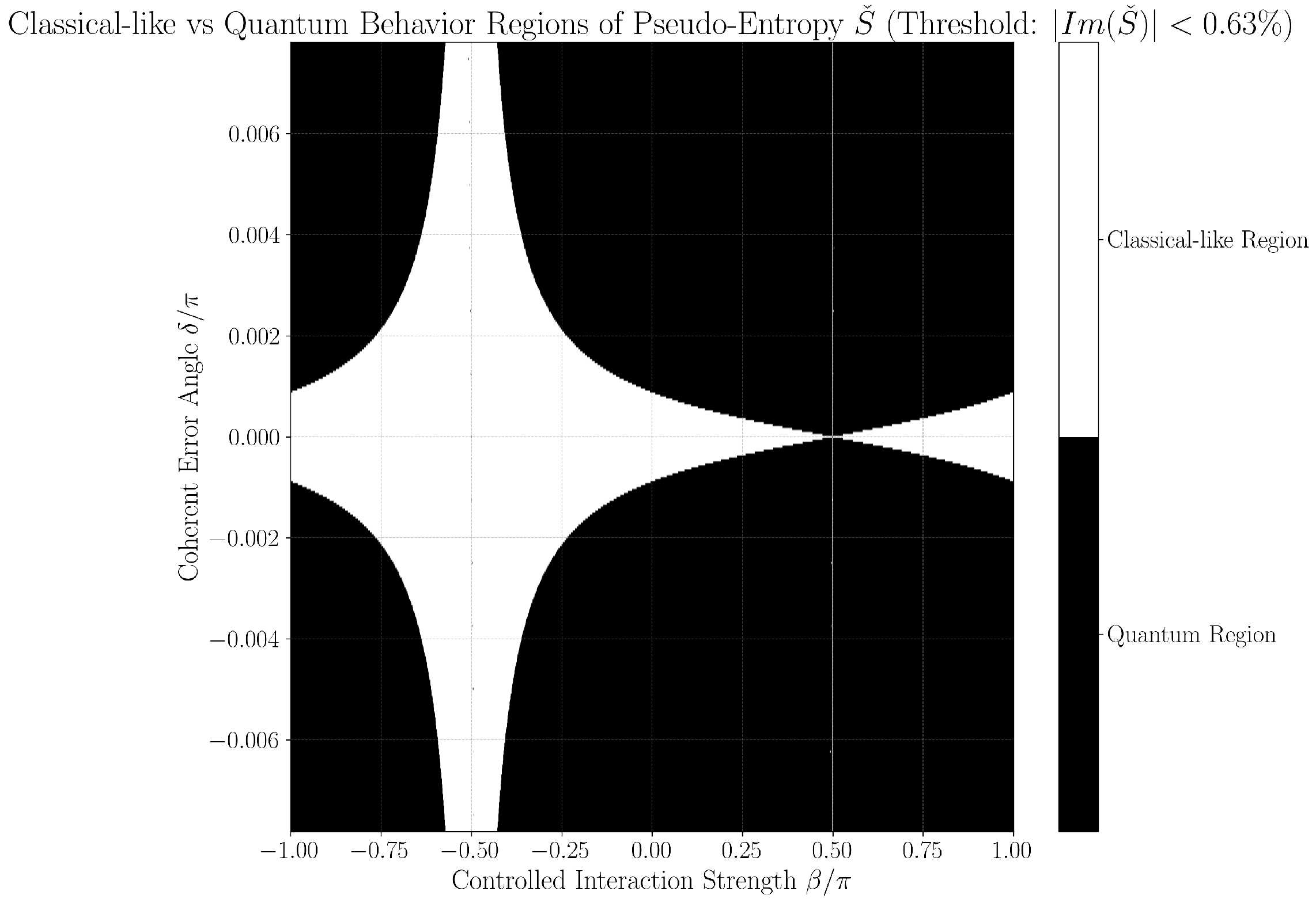 Entropy 27 01165 g004