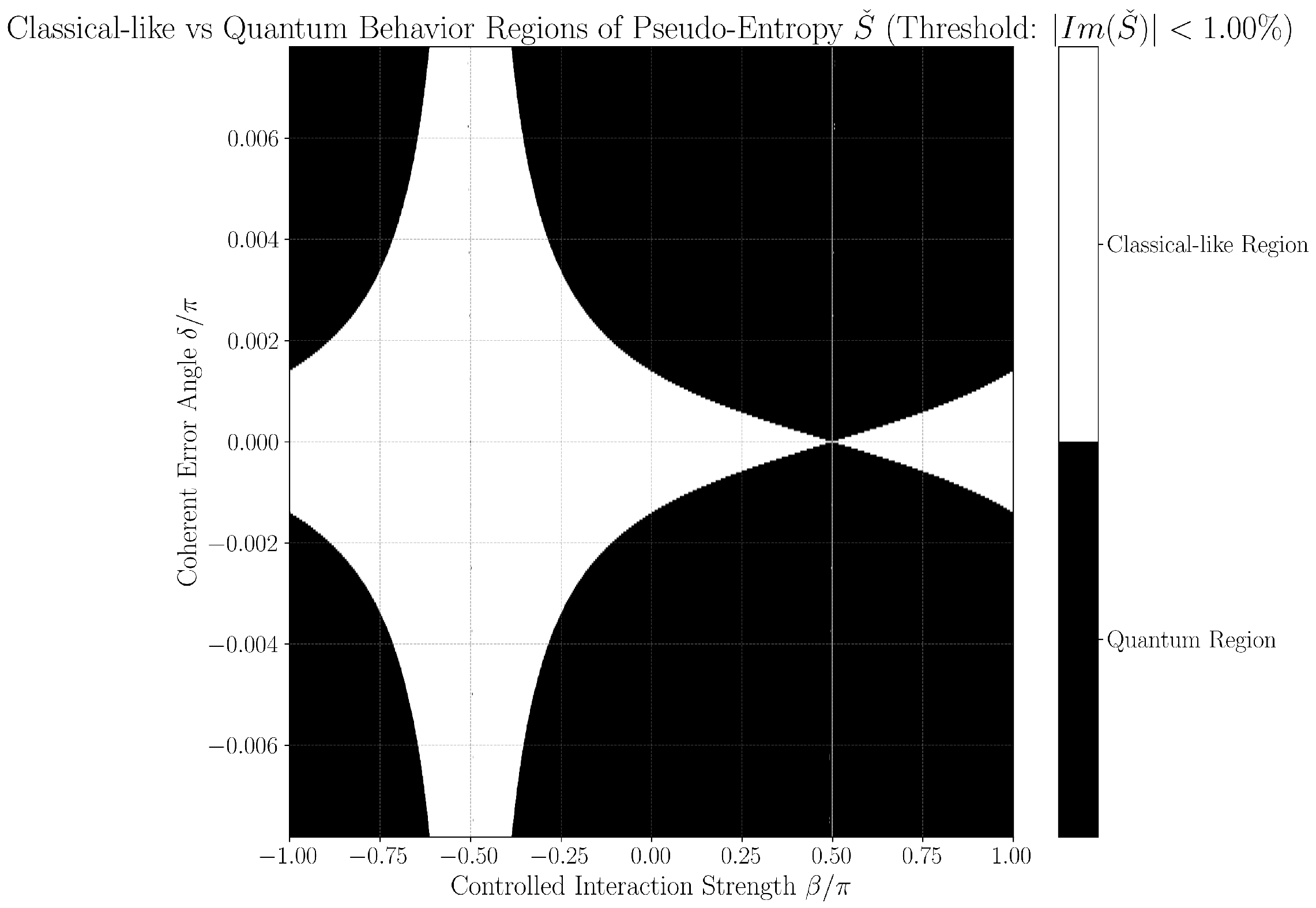 Entropy 27 01165 g005