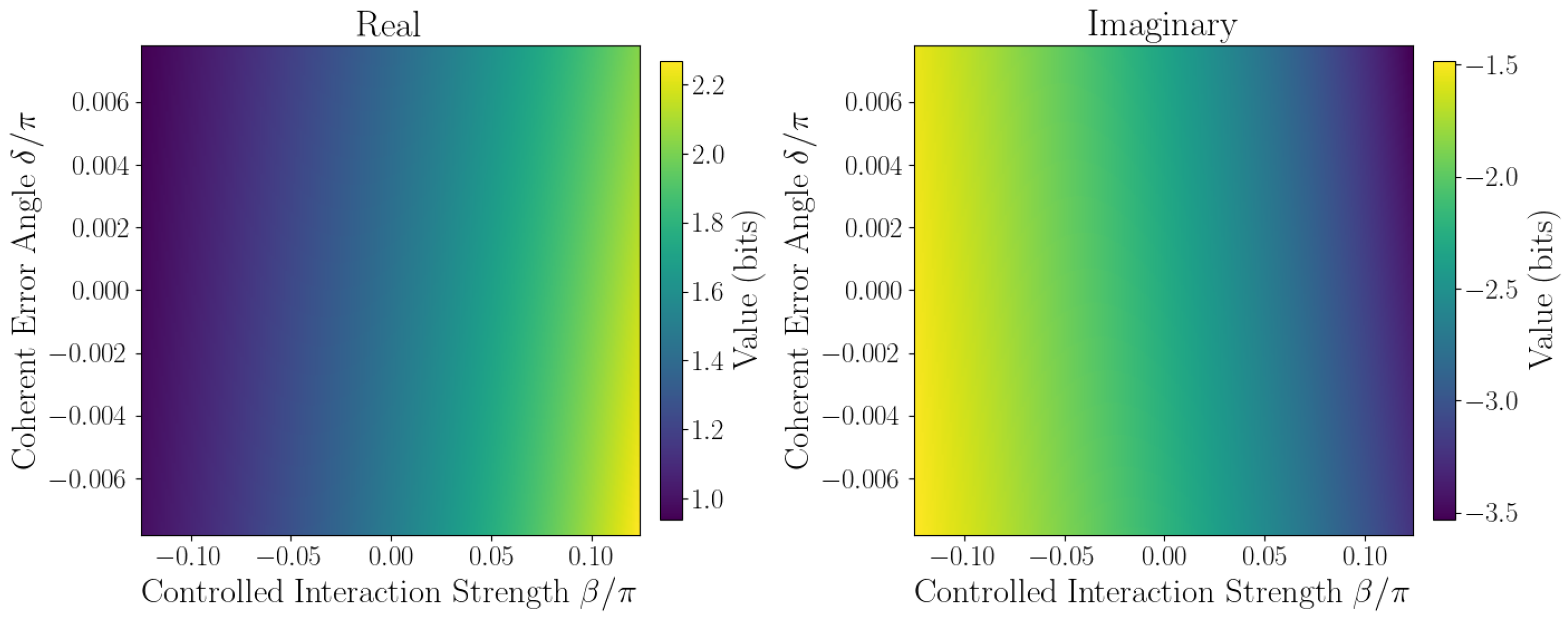 Entropy 27 01165 g007