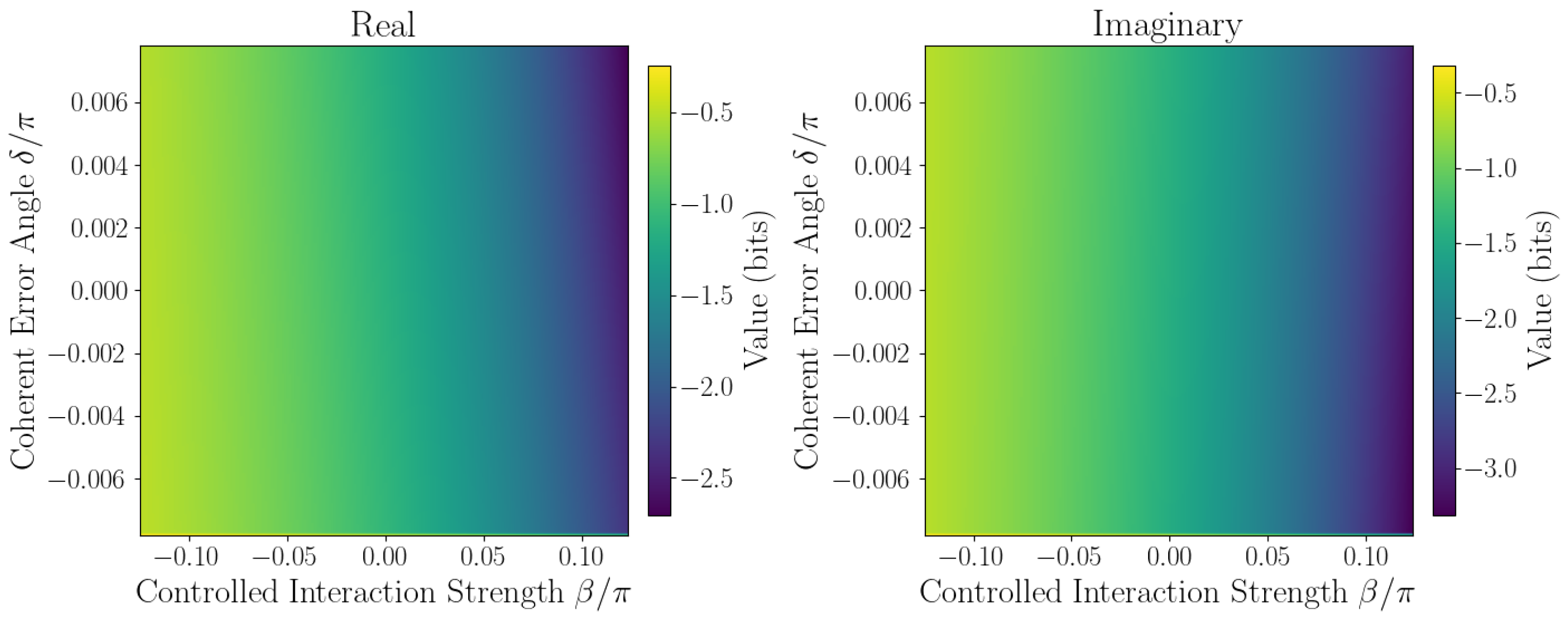 Entropy 27 01165 g009
