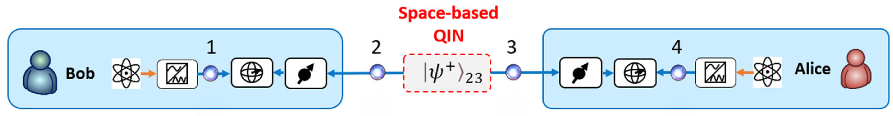 Entropy 27 01166 g003