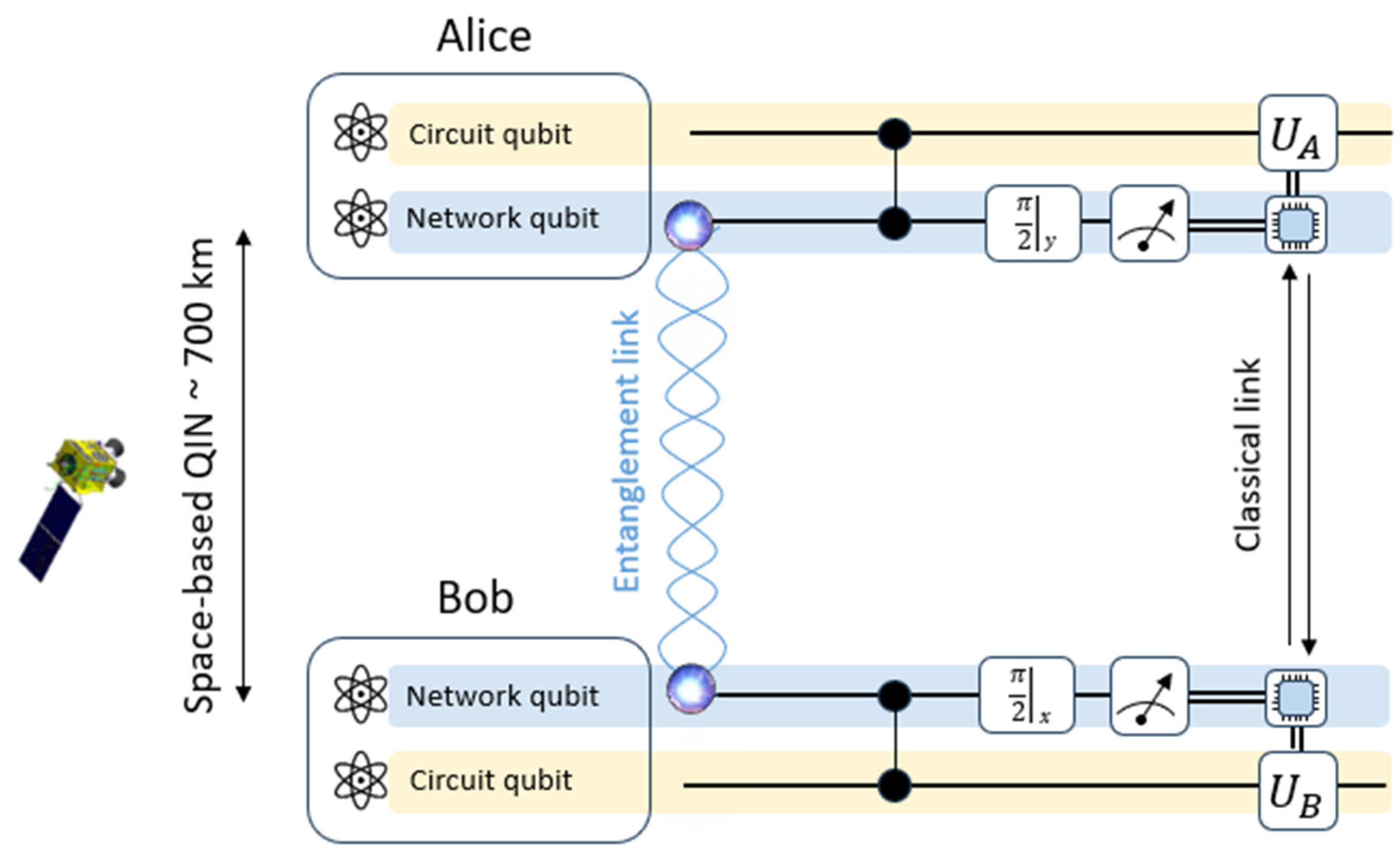 Entropy 27 01166 g004