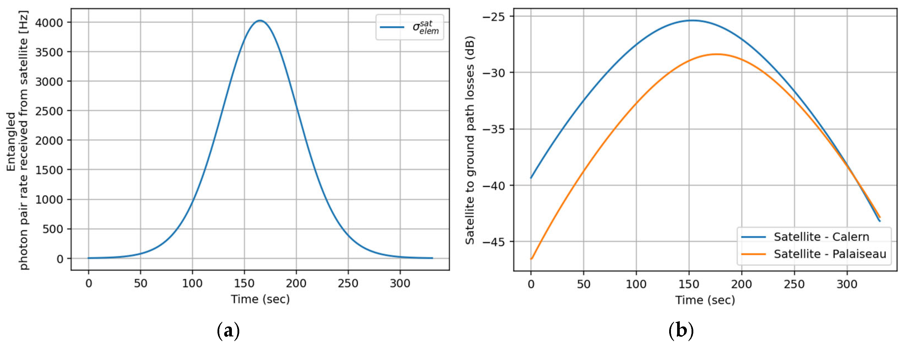 Entropy 27 01166 g005