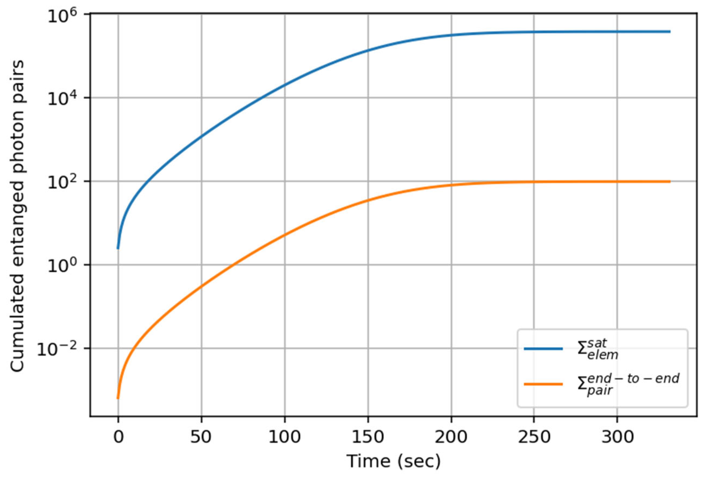 Entropy 27 01166 g006