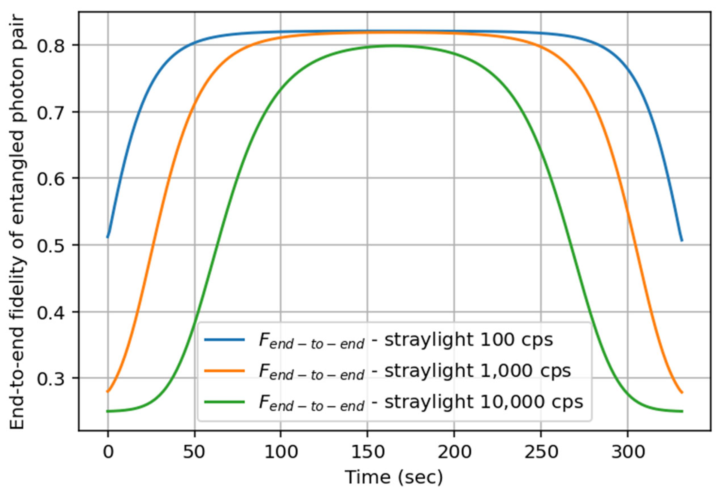 Entropy 27 01166 g007