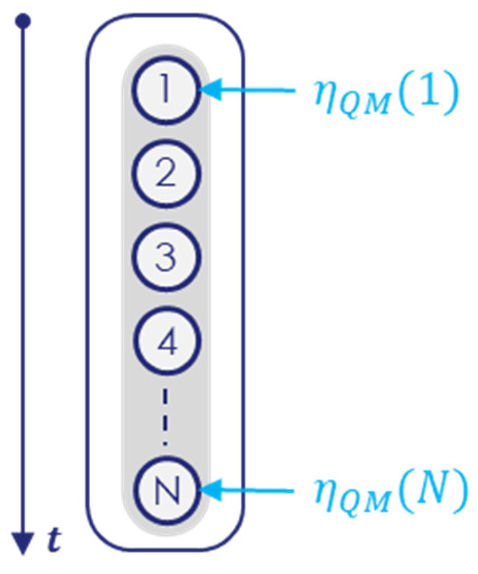 Entropy 27 01166 g0a2