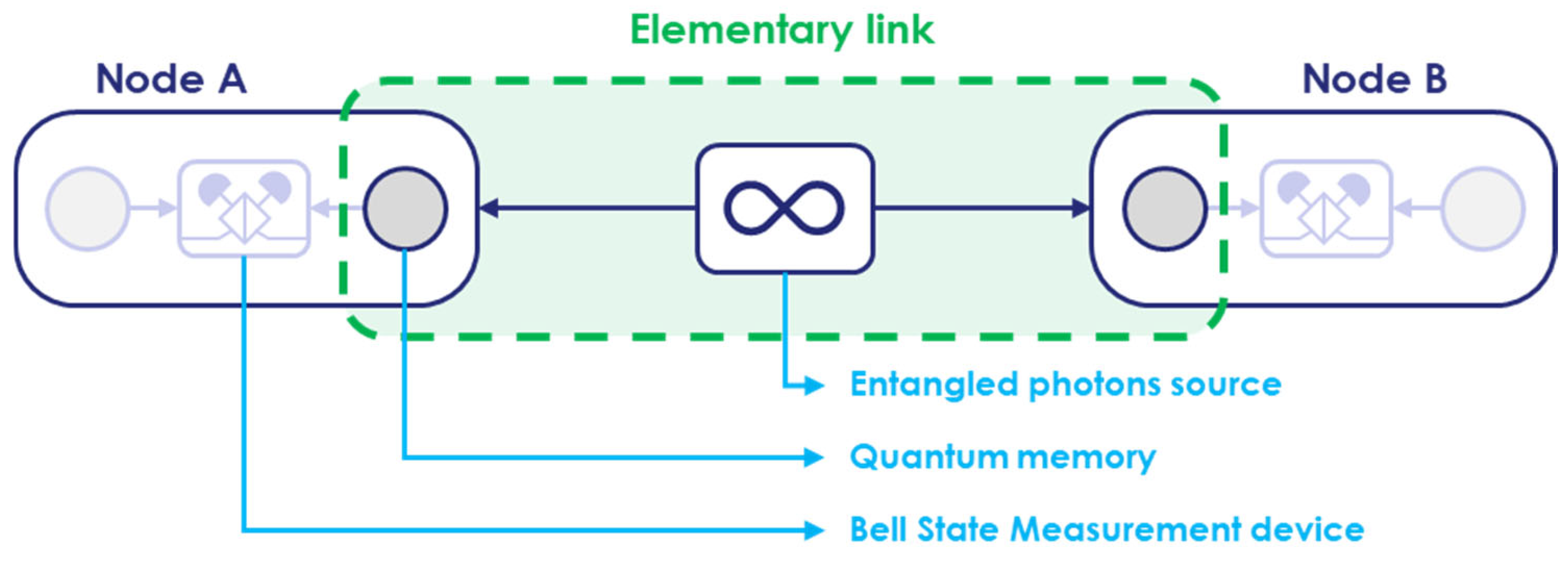 Entropy 27 01166 g0a3