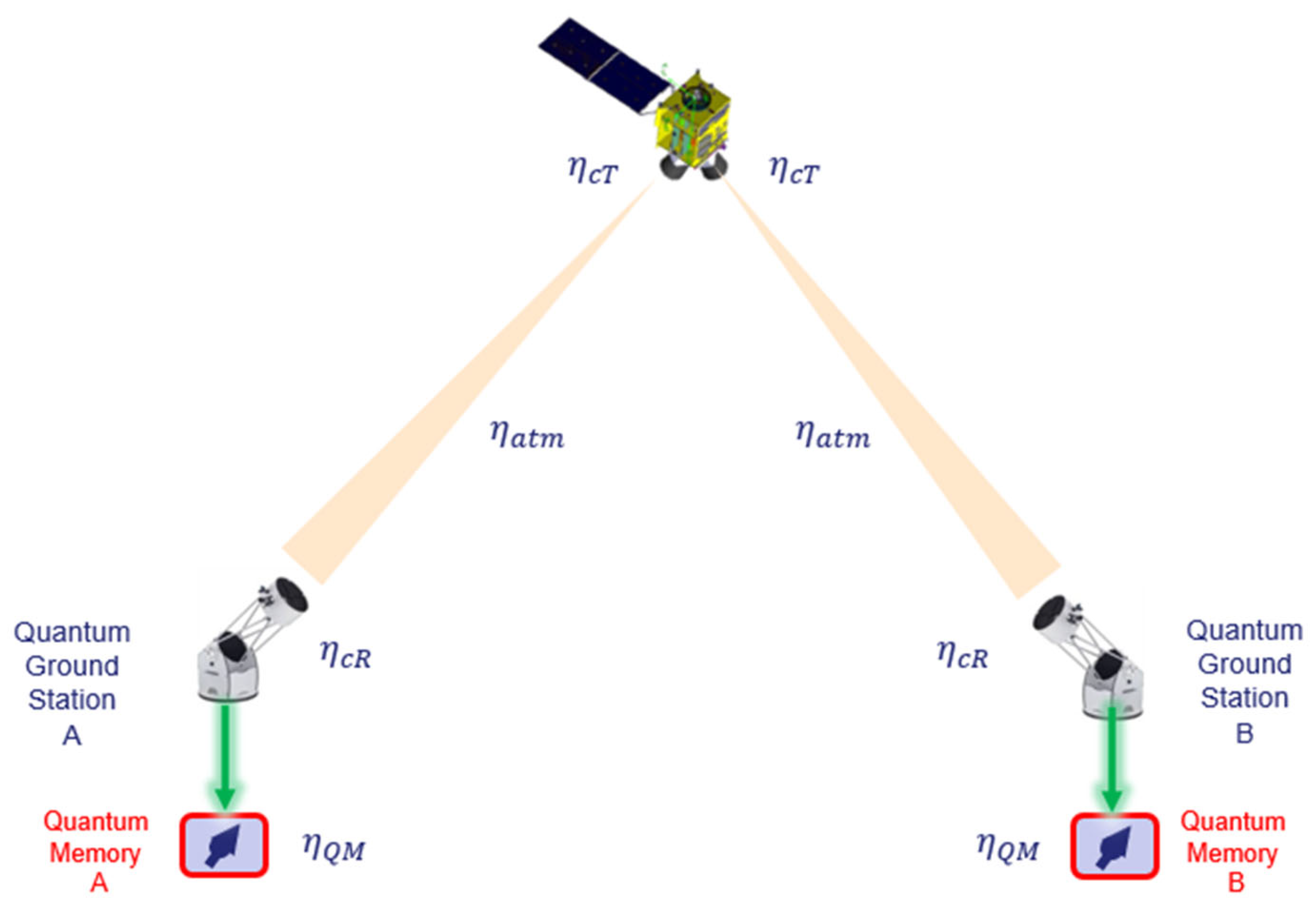 Entropy 27 01166 g0a5