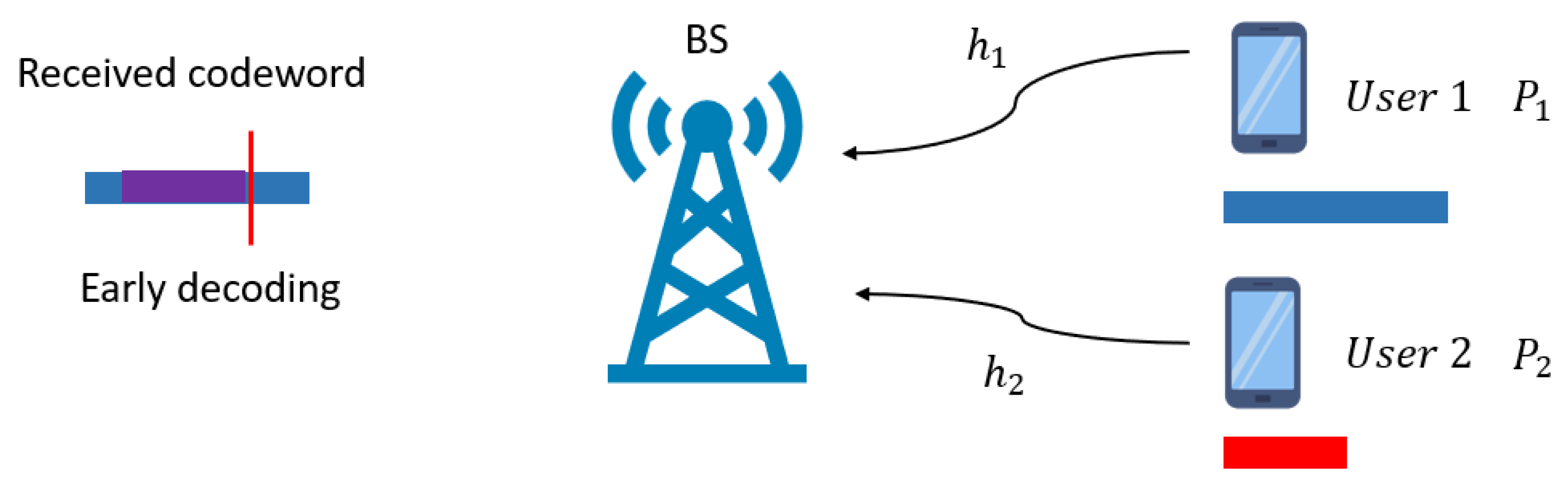 Entropy 27 01167 g001