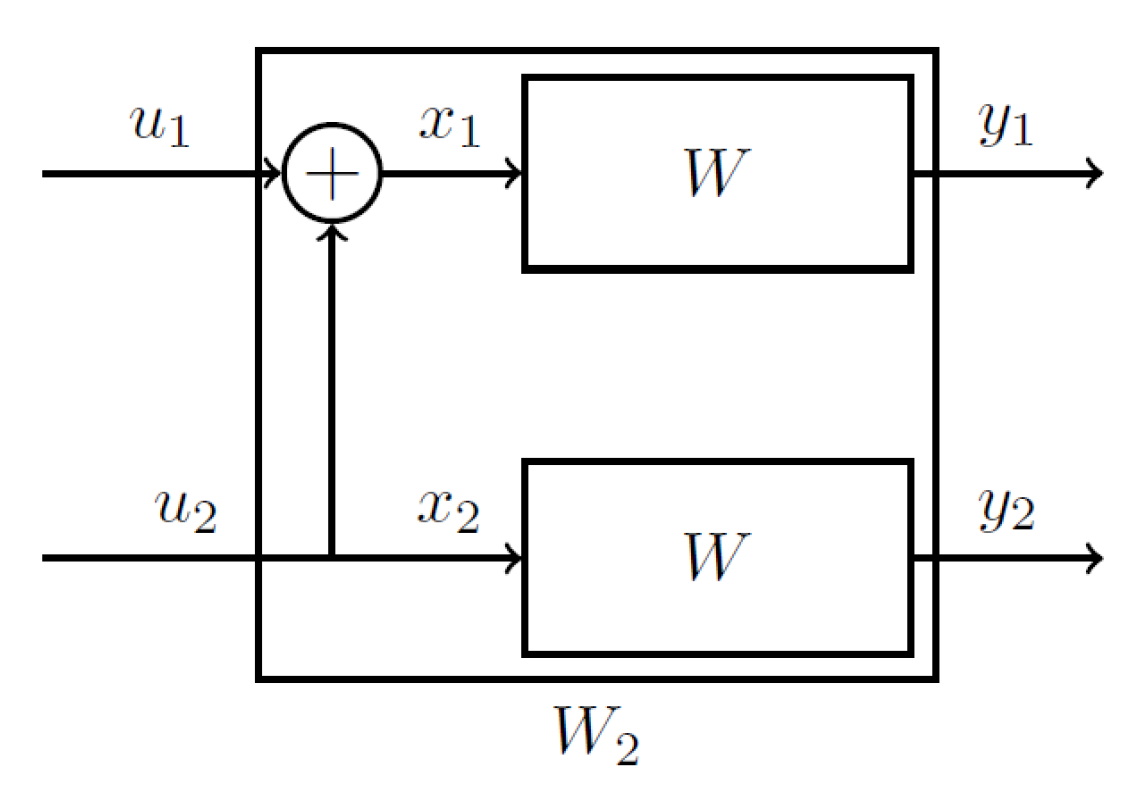 Entropy 27 01167 g002