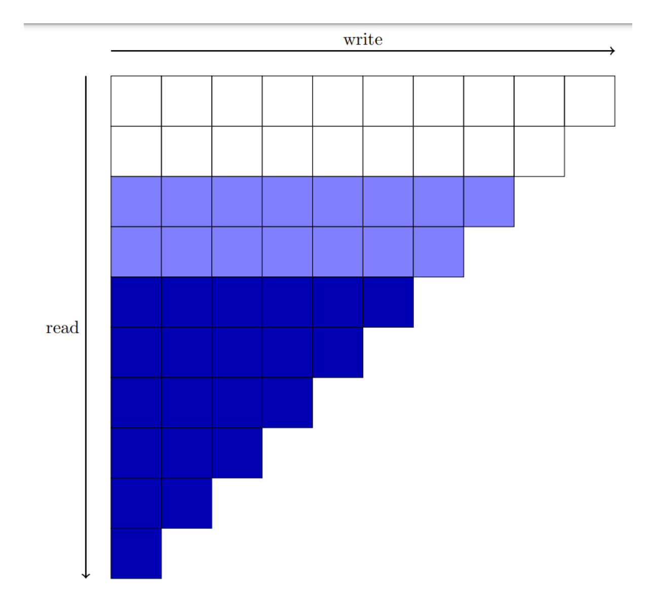 Entropy 27 01167 g003