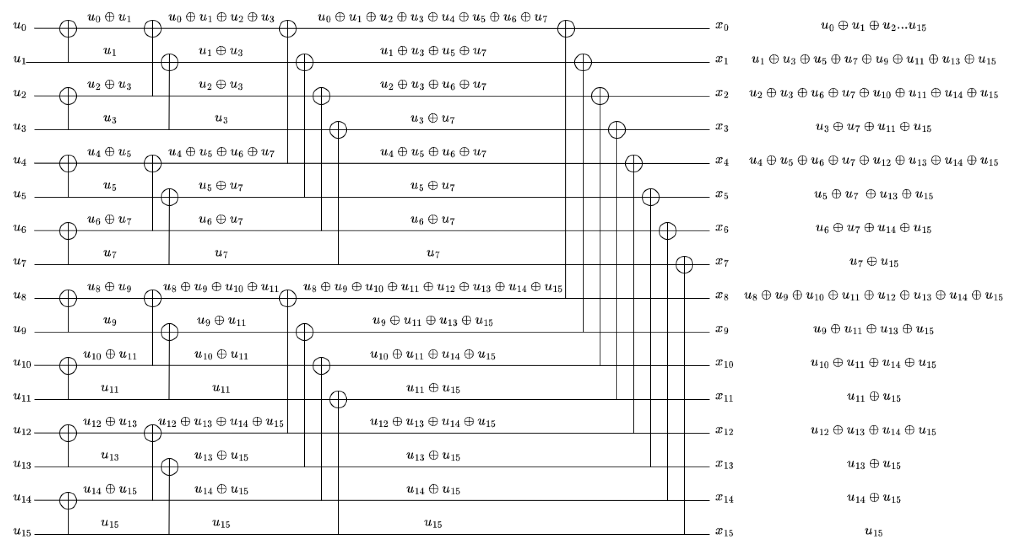 Entropy 27 01167 g004