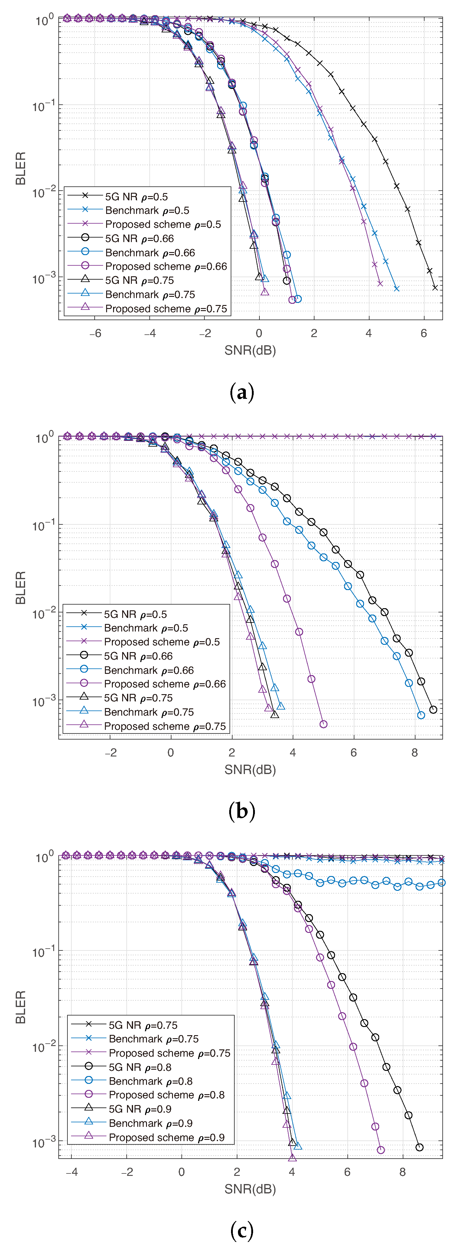 Entropy 27 01167 g005