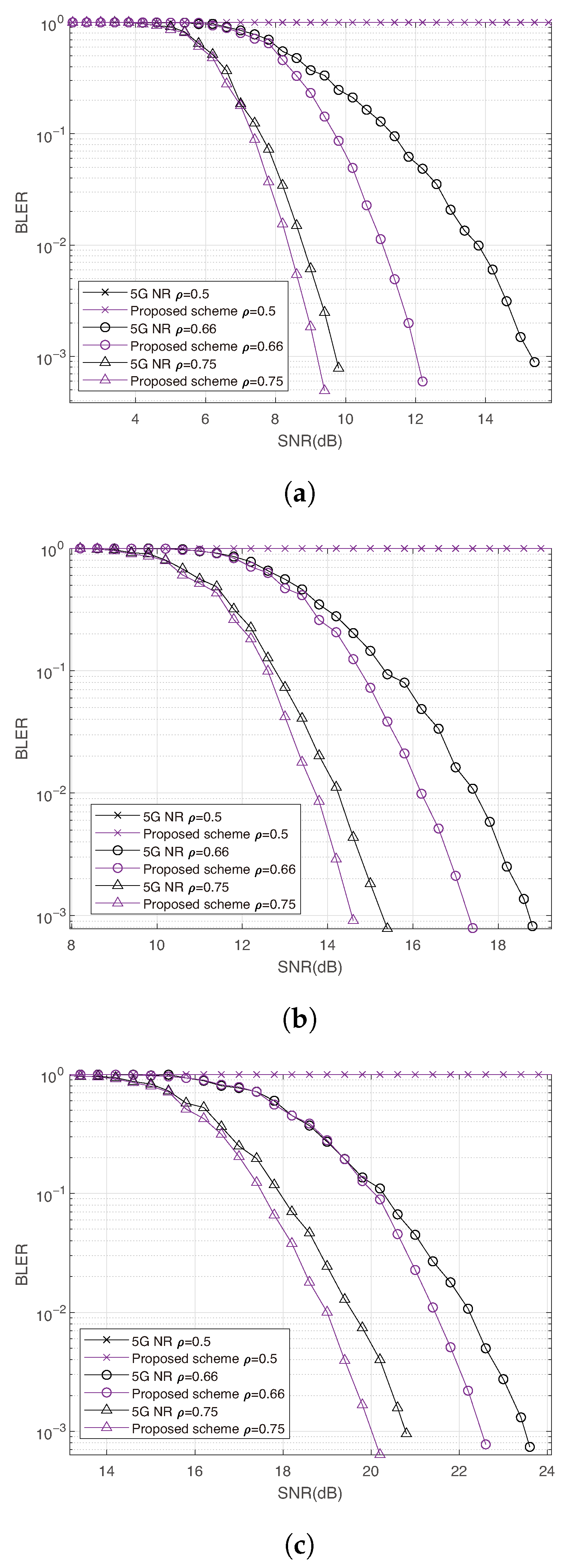 Entropy 27 01167 g006
