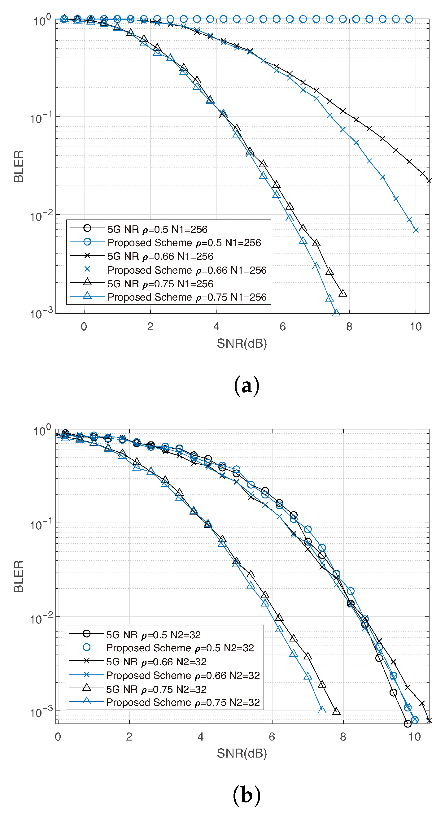 Entropy 27 01167 g007