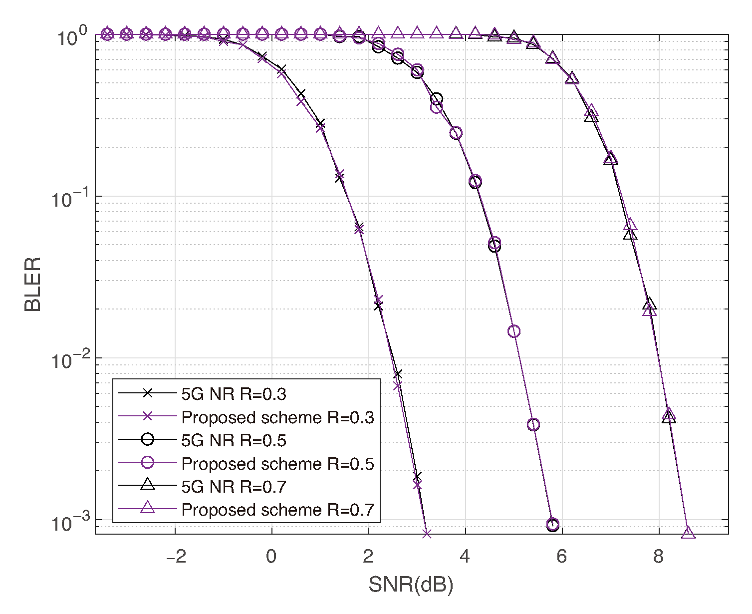 Entropy 27 01167 g009