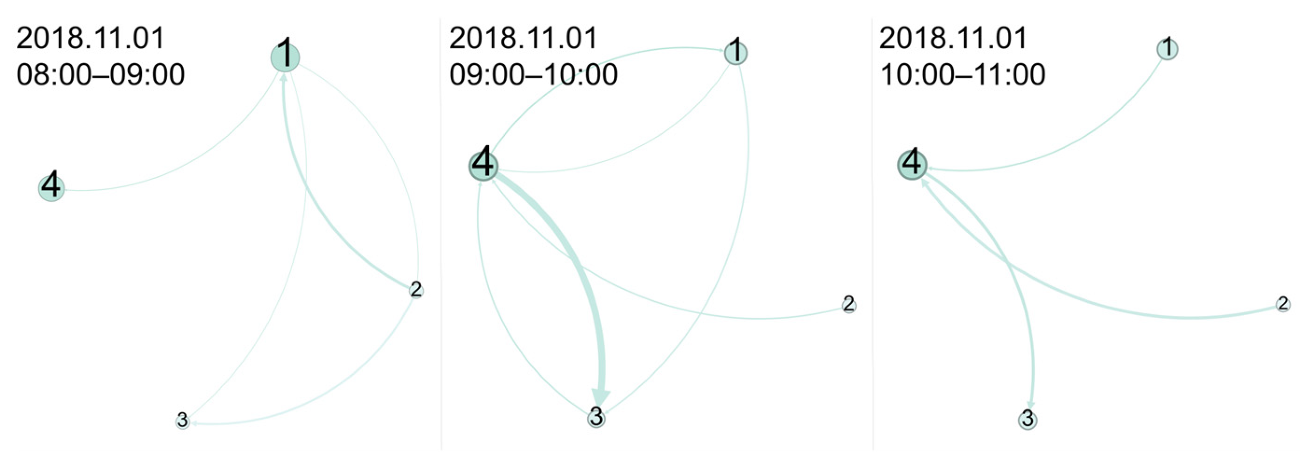 Entropy 27 01169 g001