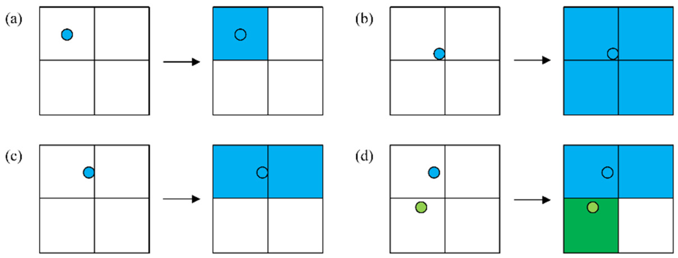 Entropy 27 01169 g003