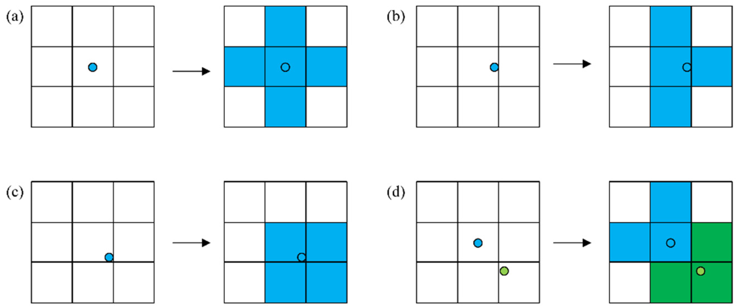 Entropy 27 01169 g005