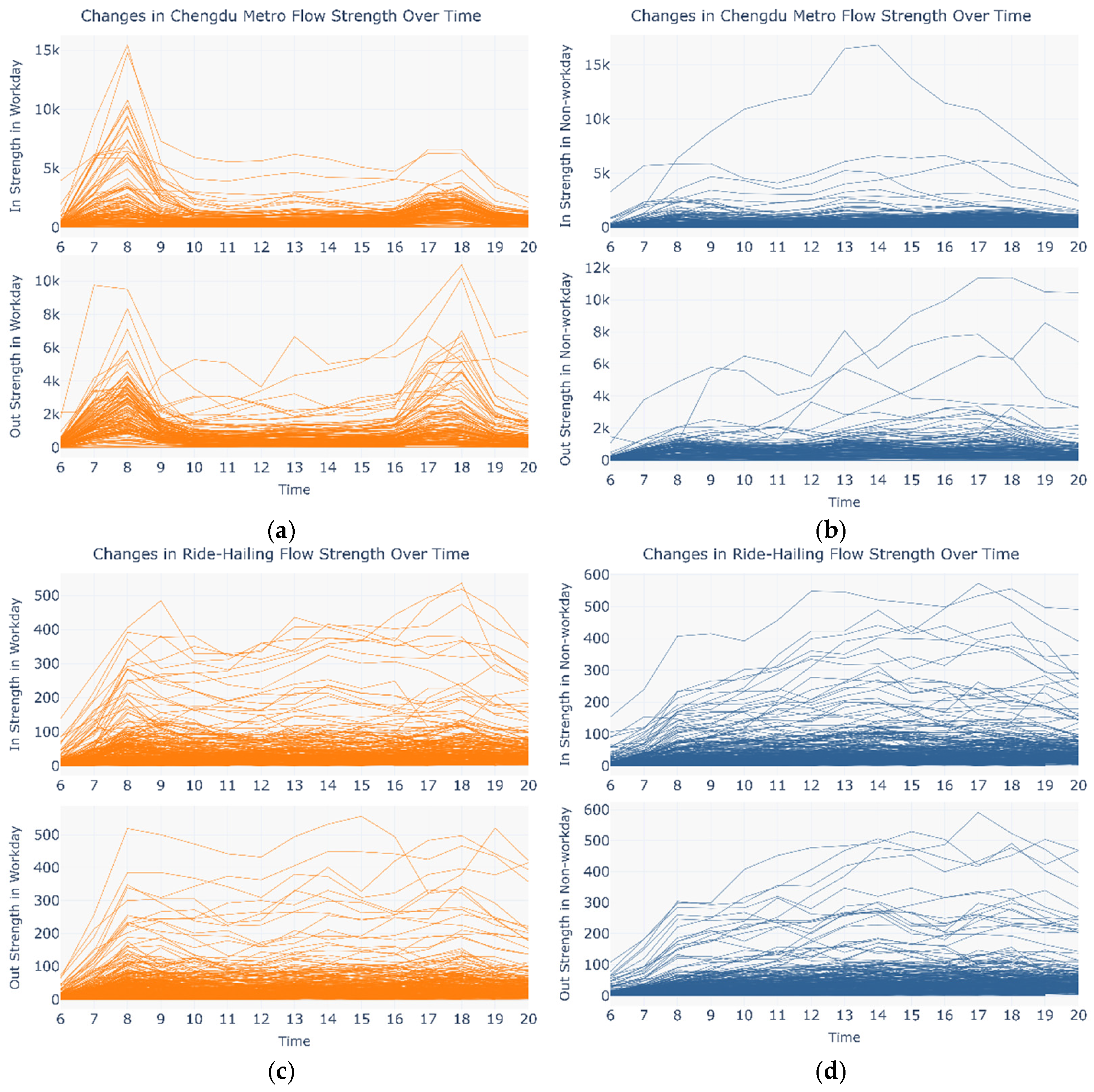 Entropy 27 01169 g008