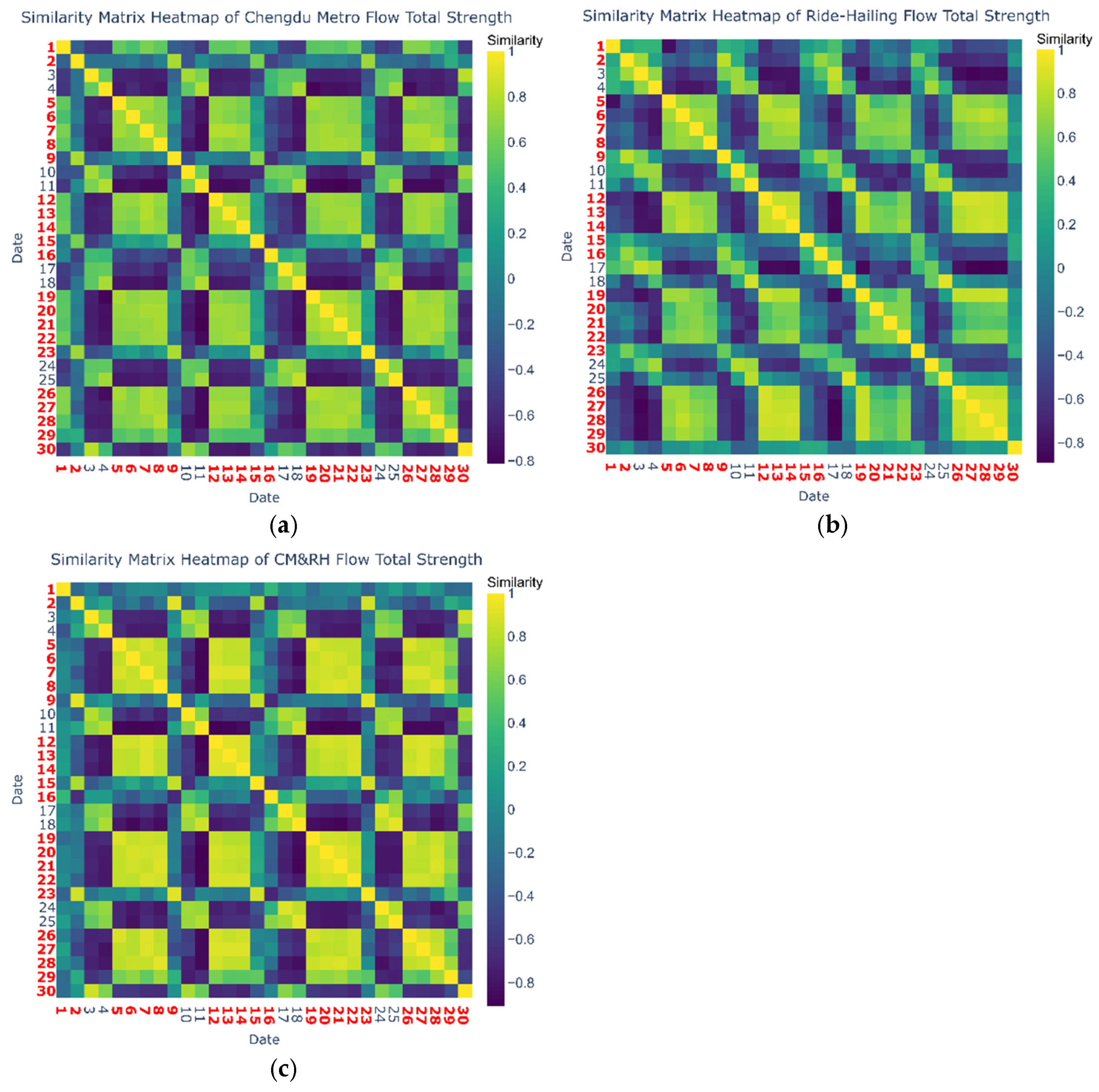 Entropy 27 01169 g009