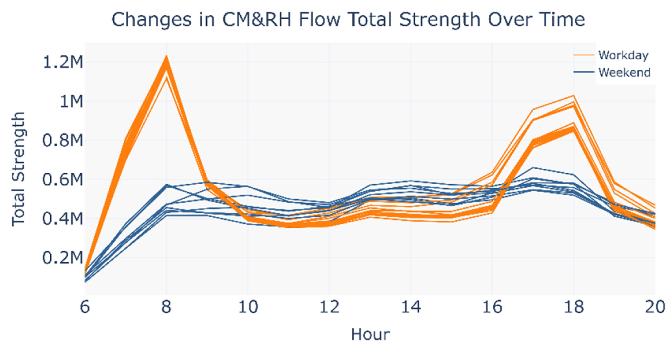 Entropy 27 01169 g010