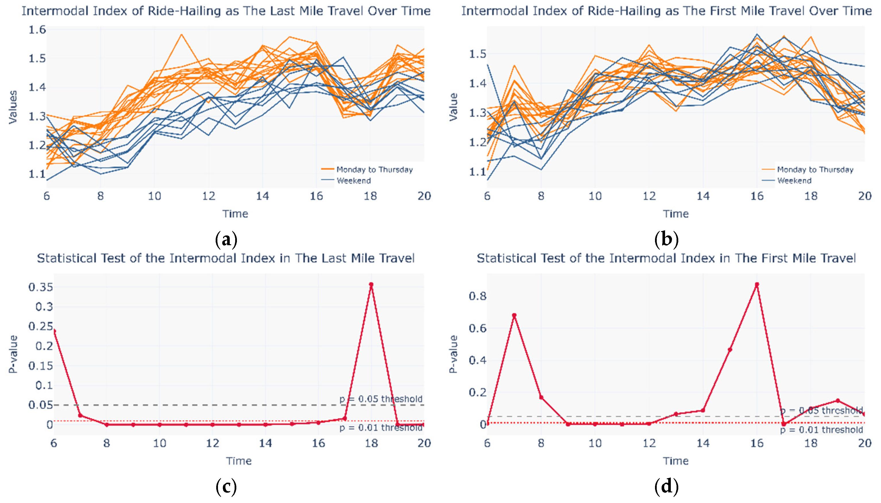 Entropy 27 01169 g011