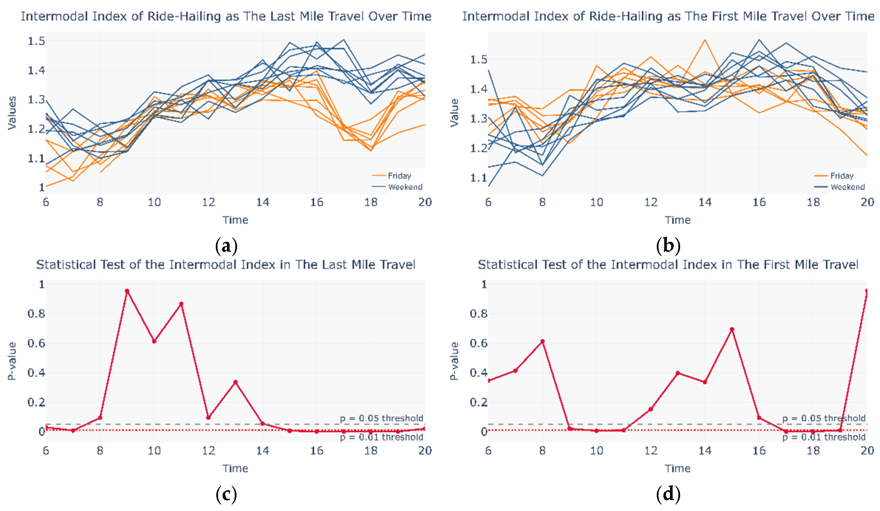 Entropy 27 01169 g013