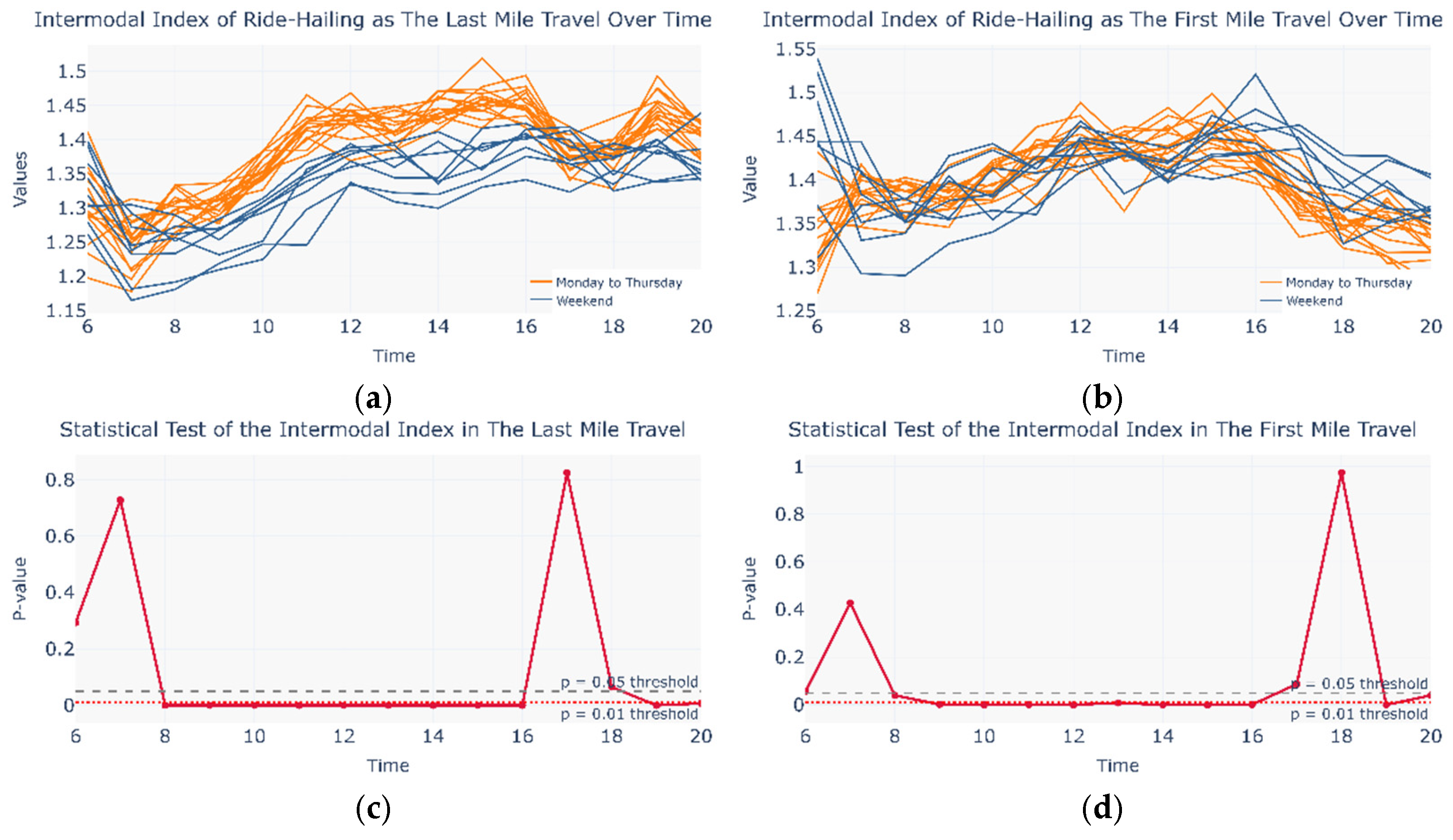Entropy 27 01169 g014