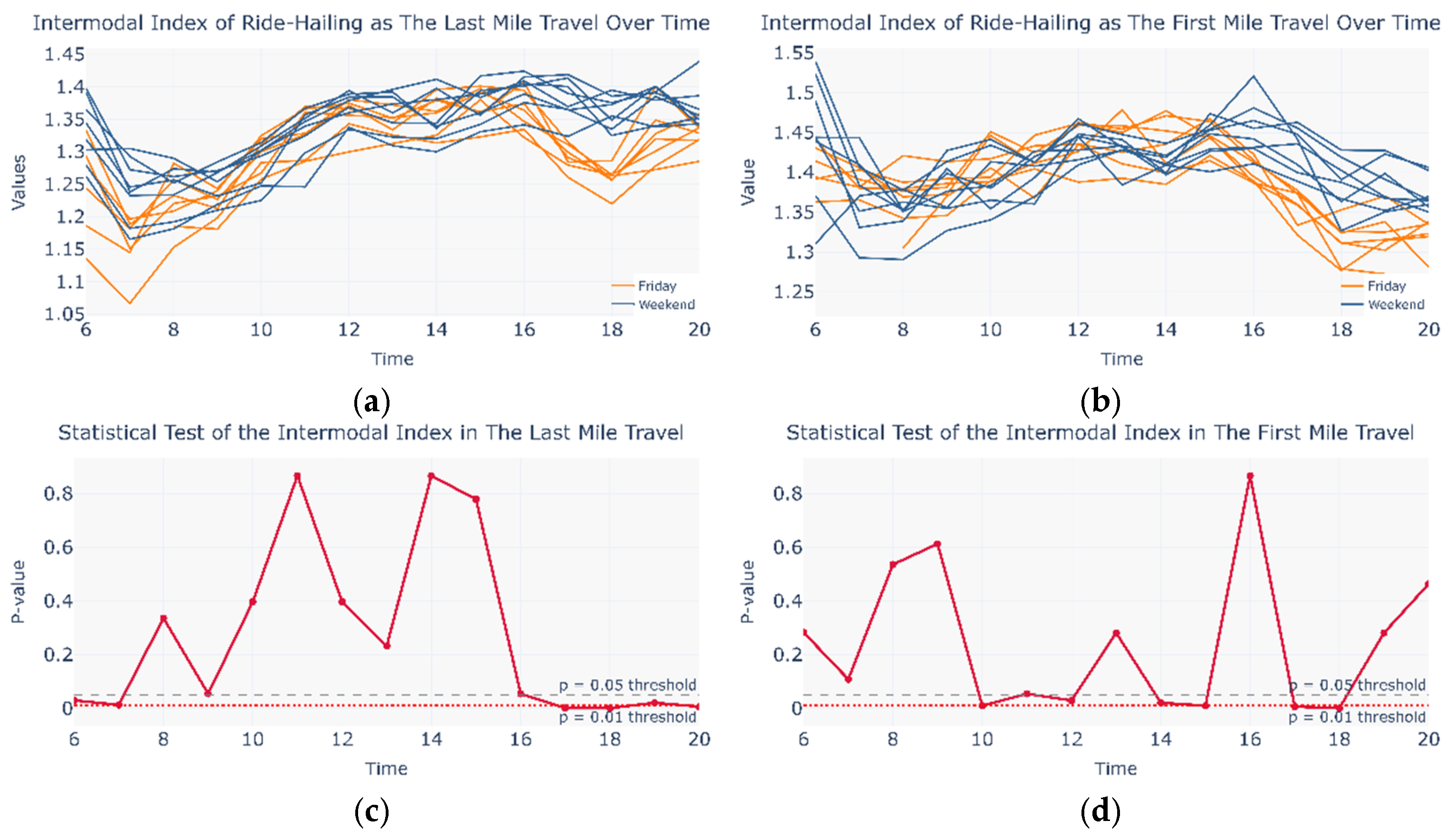 Entropy 27 01169 g015