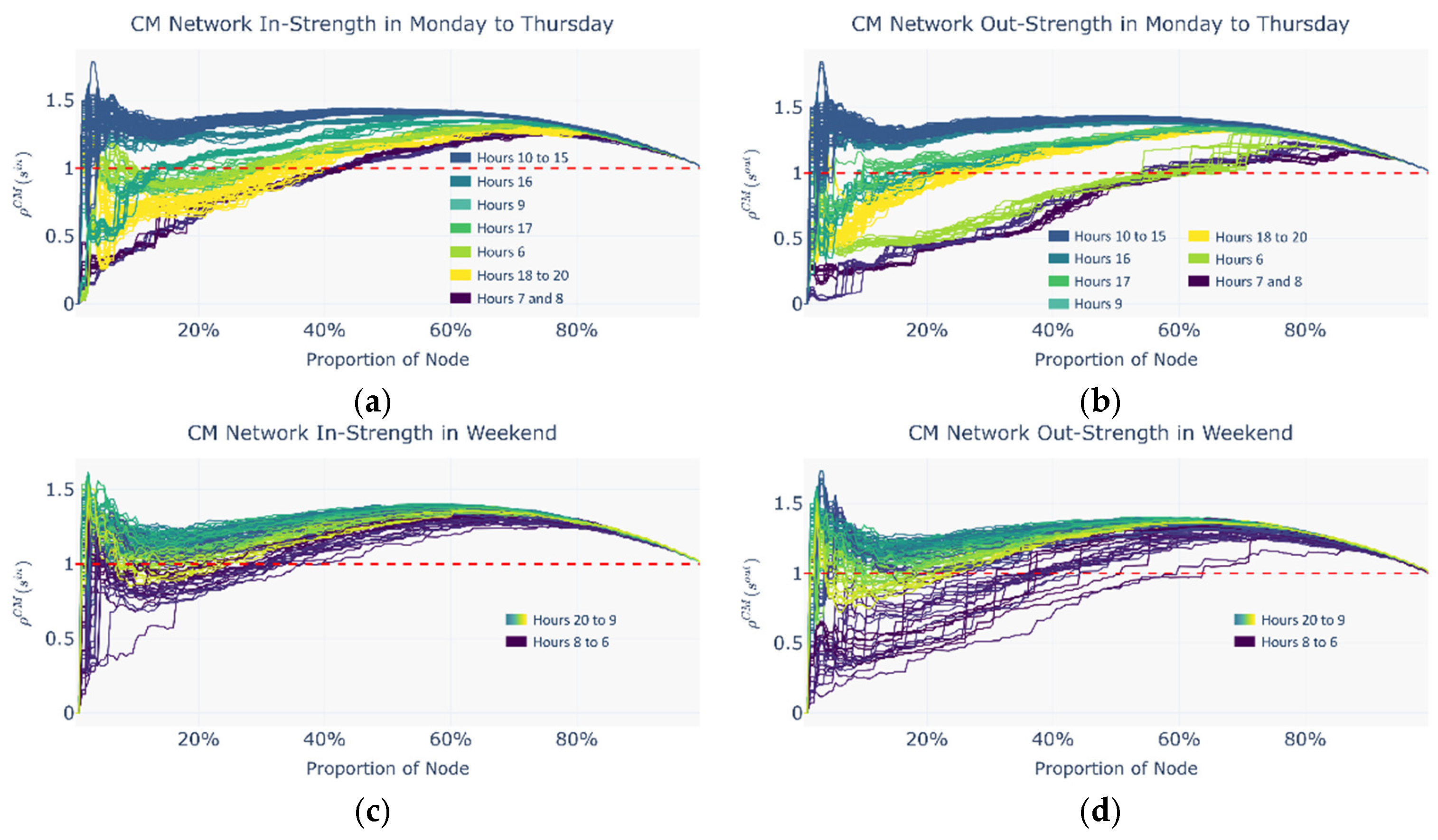 Entropy 27 01169 g016