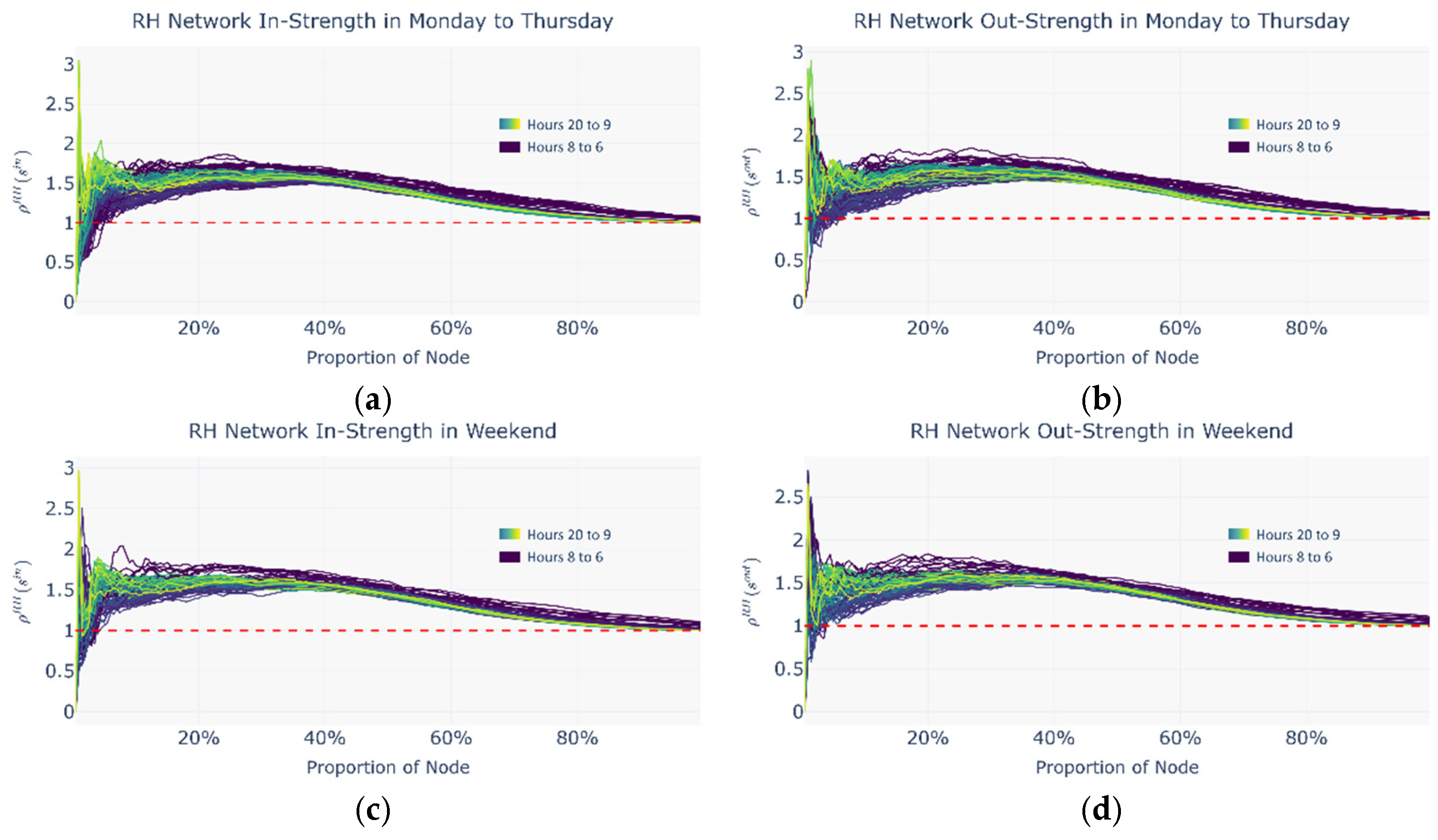 Entropy 27 01169 g017