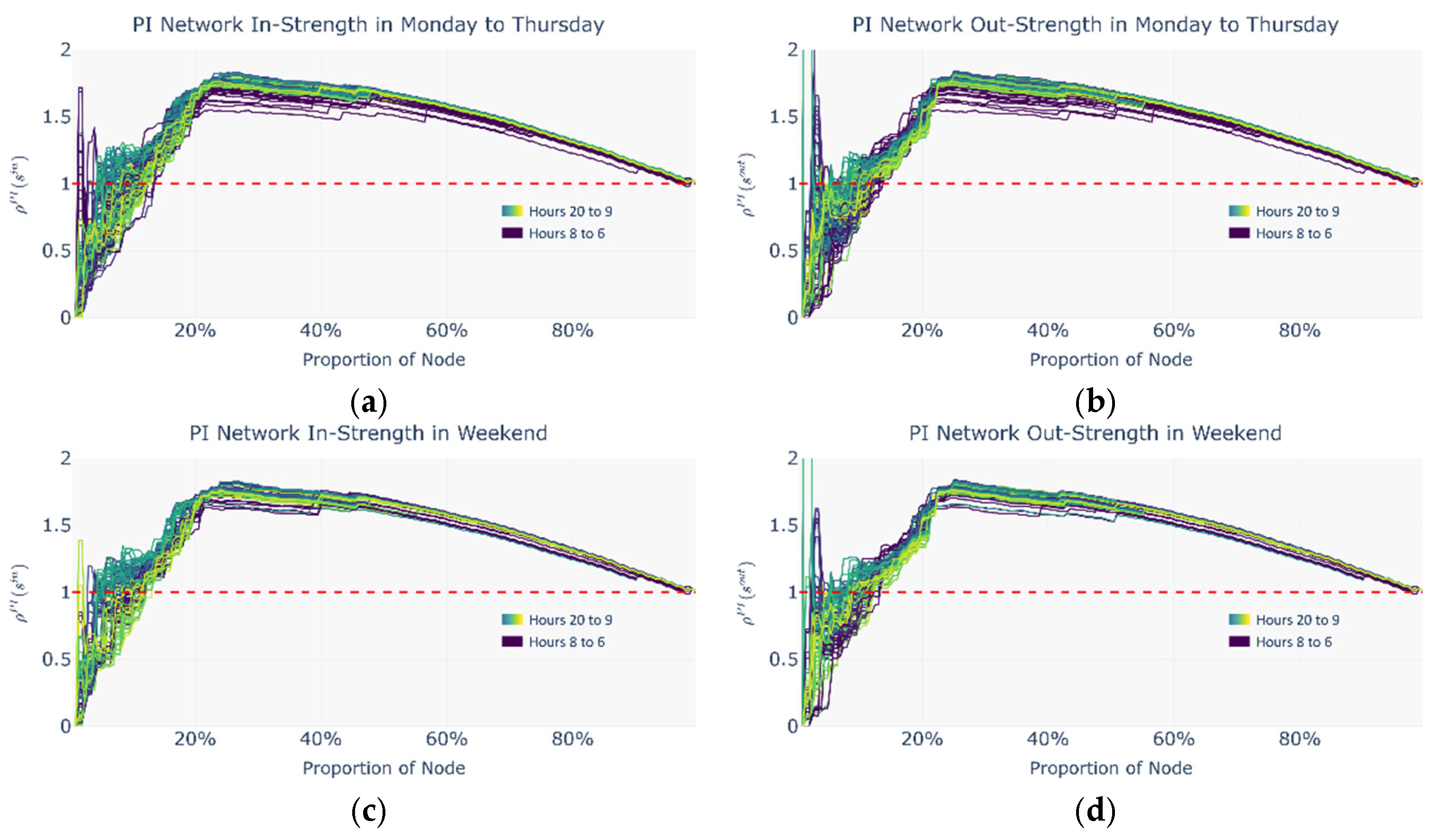 Entropy 27 01169 g018