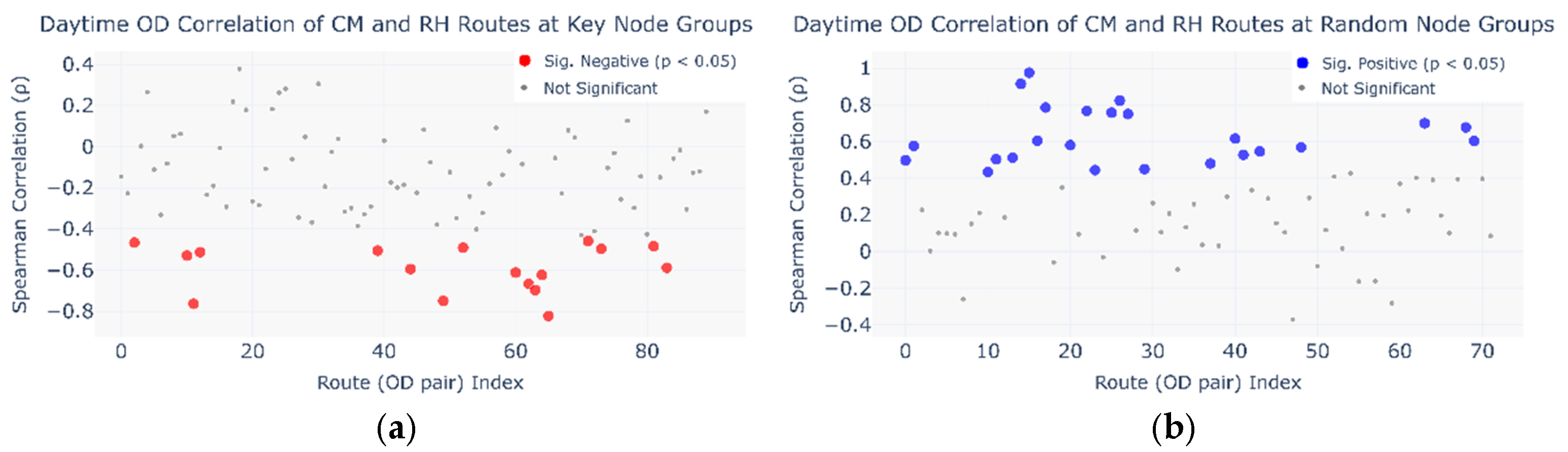 Entropy 27 01169 g022a