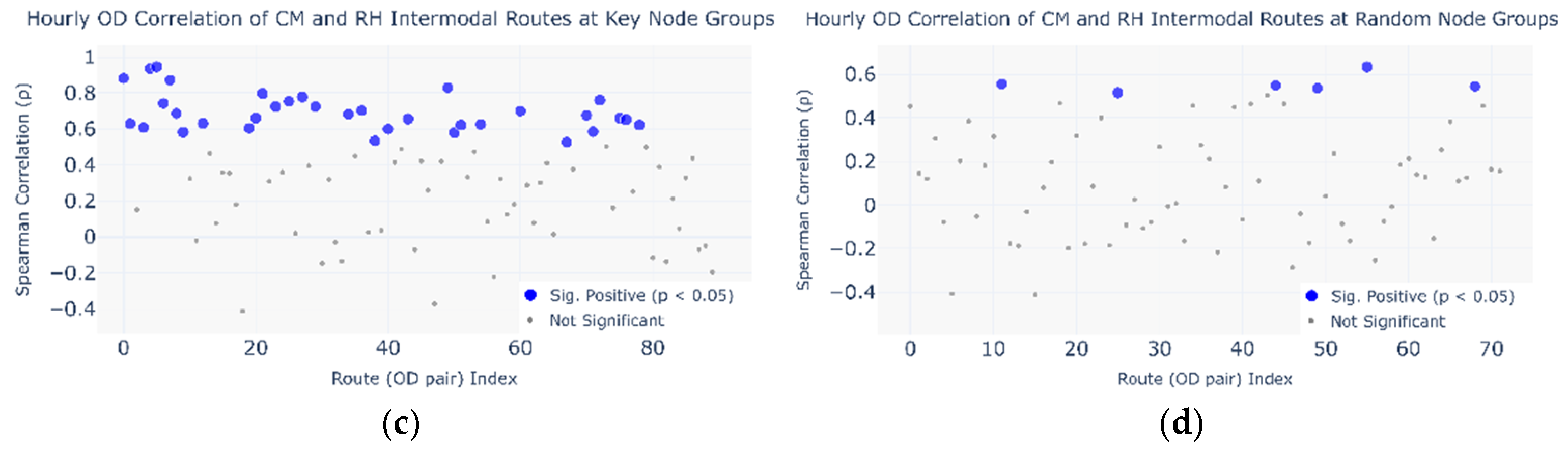 Entropy 27 01169 g022b
