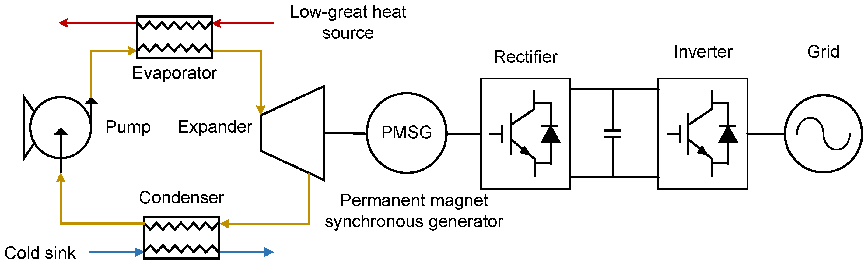 Entropy 27 01170 g001