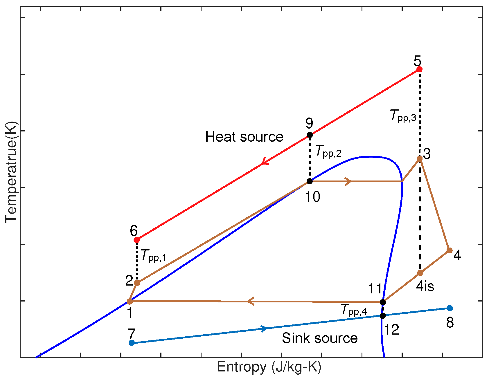 Entropy 27 01170 g002