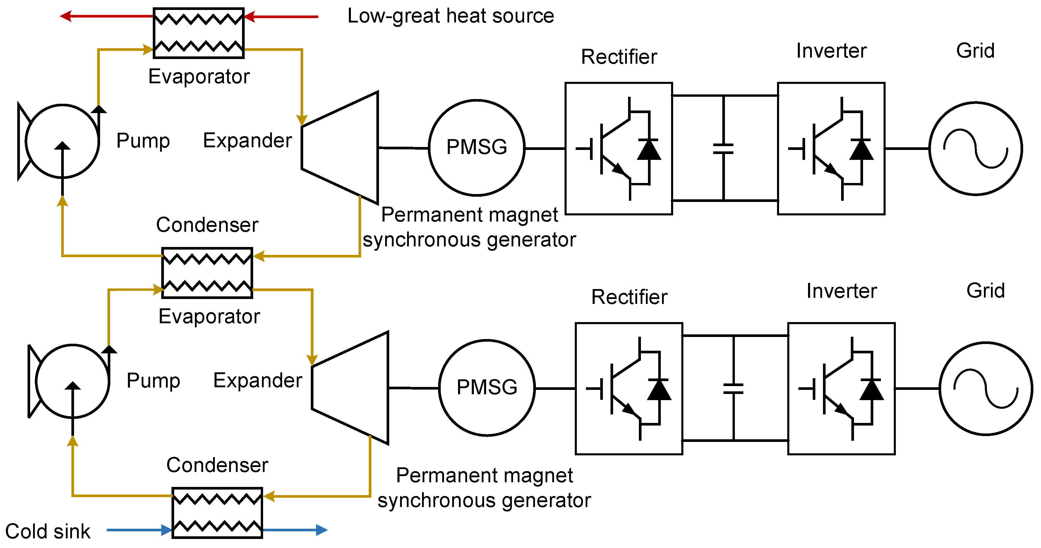 Entropy 27 01170 g003